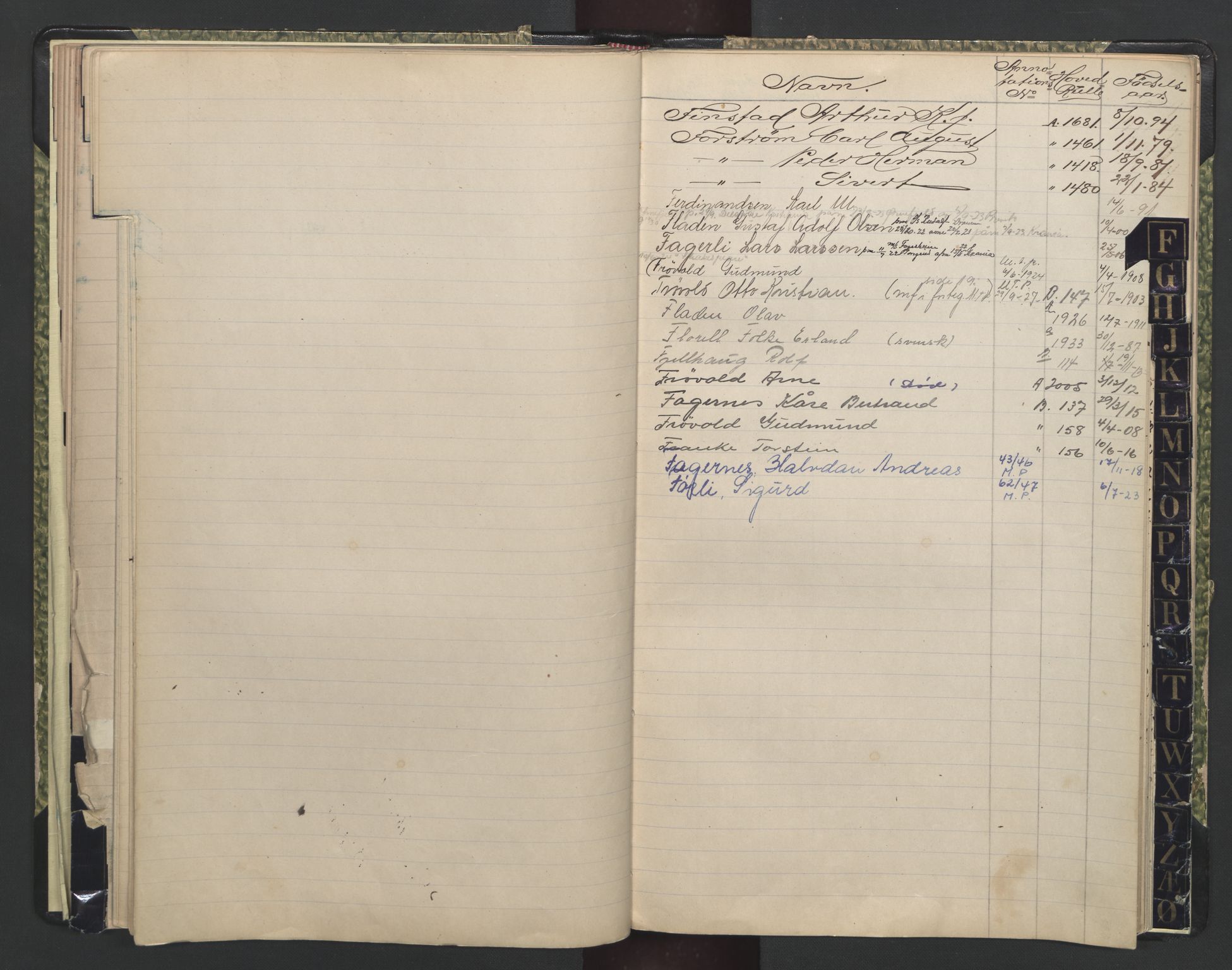 Brevik innrulleringskontor, AV/SAKO-A-833/G/Ga/L0002: Alf. navnregister til annotasjons- og hovedrullene, 1860-1948, p. 65