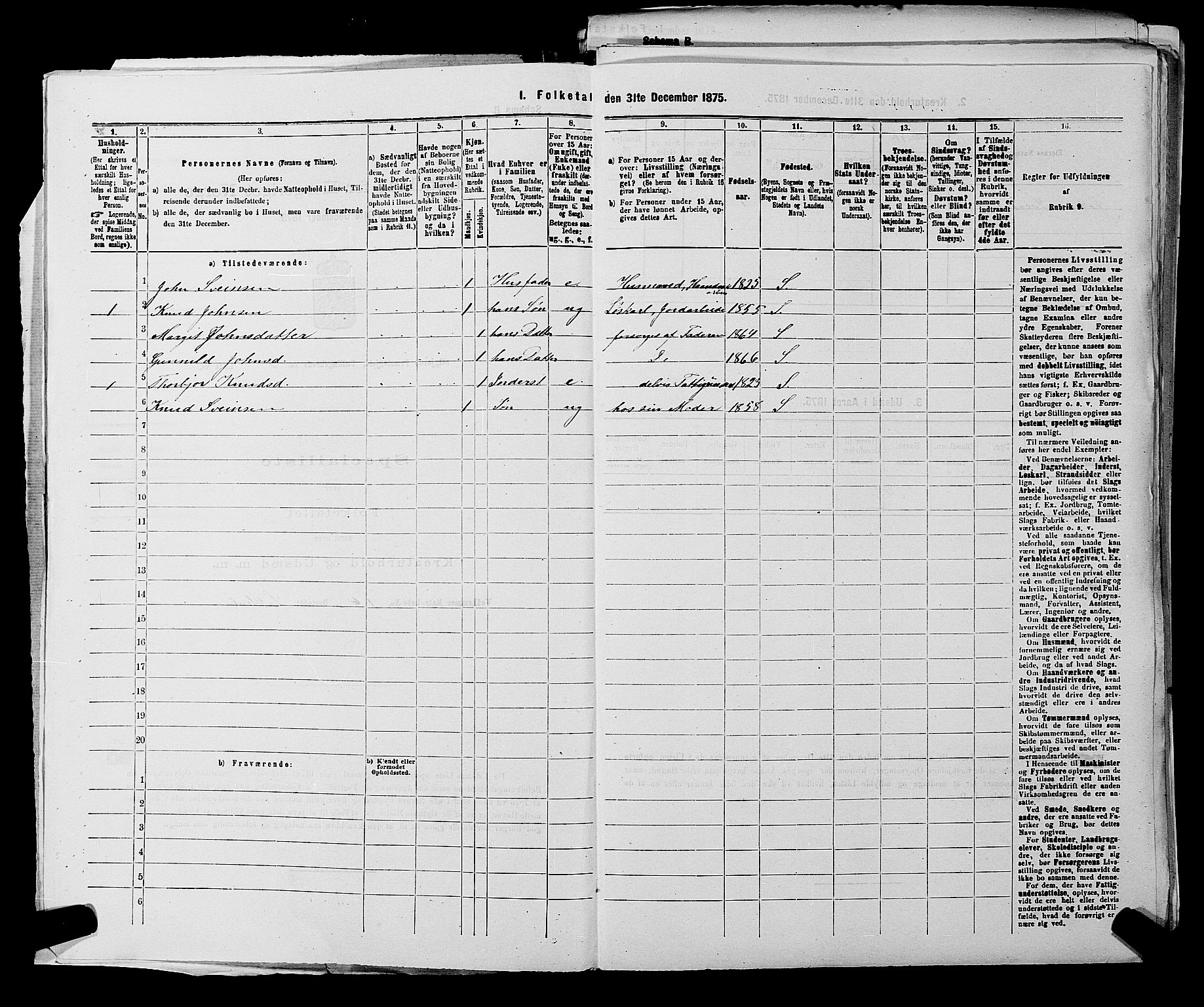 SAKO, 1875 census for 0828P Seljord, 1875, p. 172