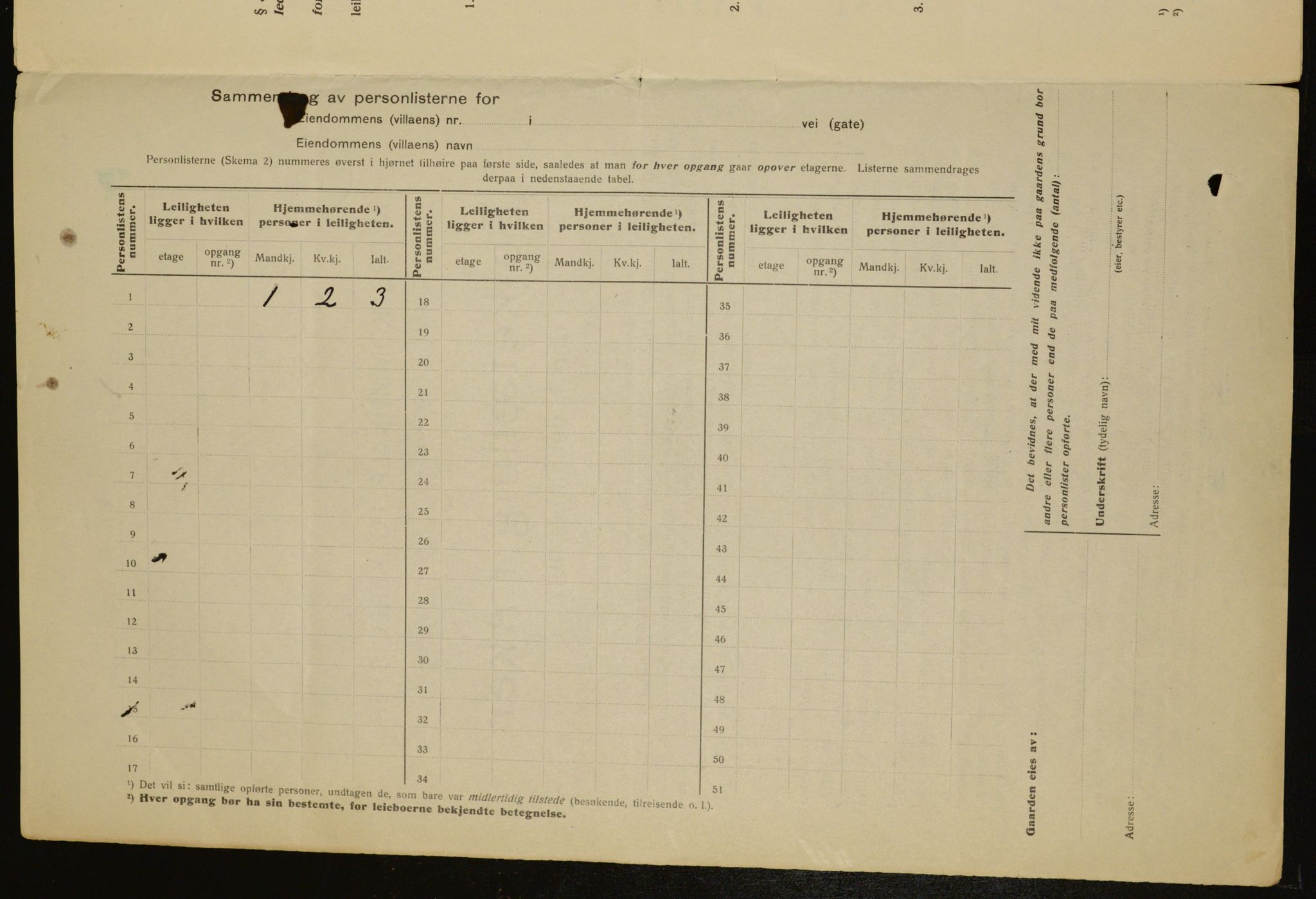 OBA, Municipal Census 1917 for Aker, 1917, p. 8833