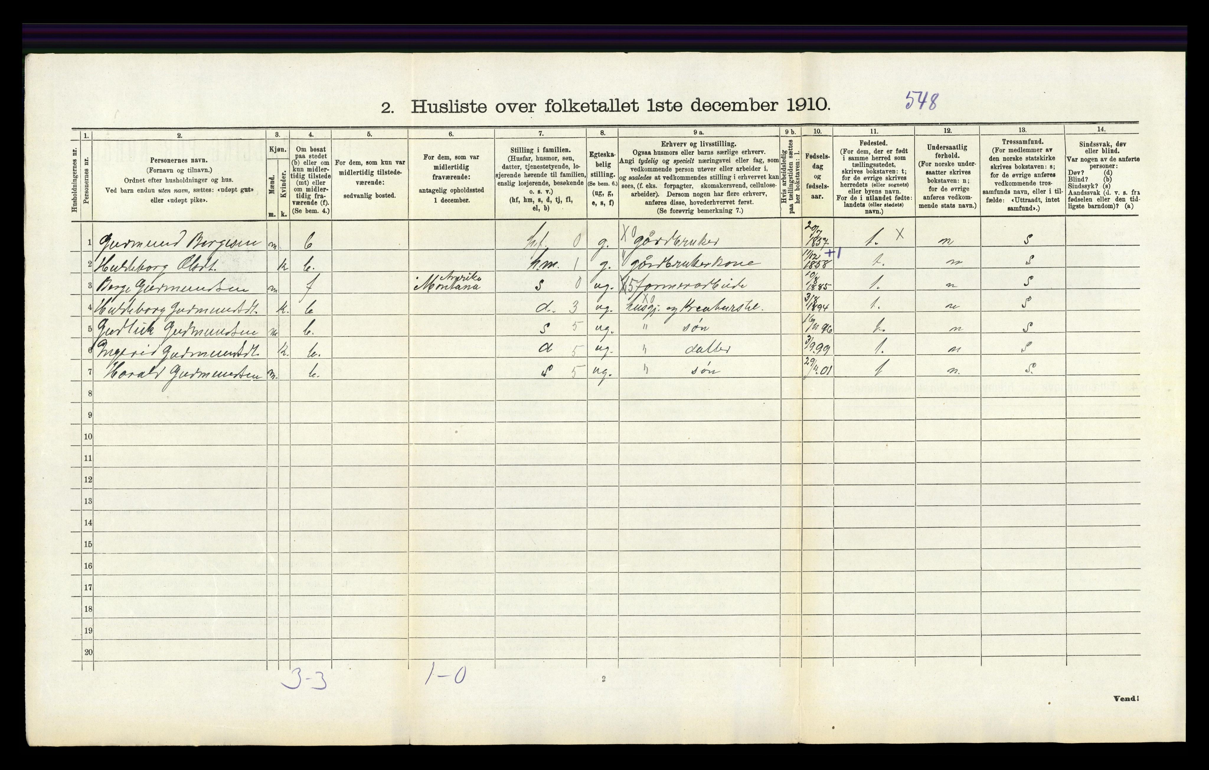 RA, 1910 census for Nedstrand, 1910, p. 236