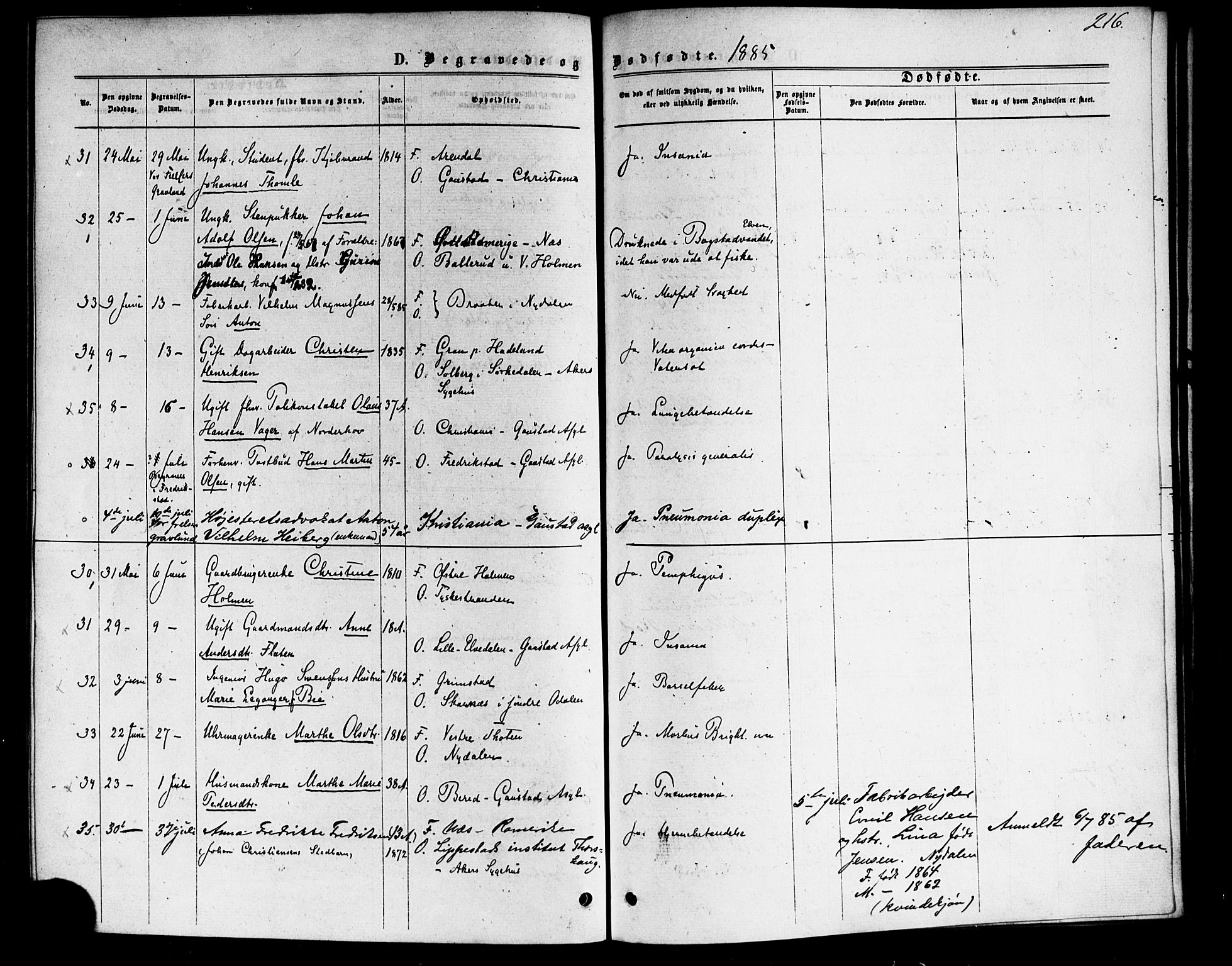 Vestre Aker prestekontor Kirkebøker, AV/SAO-A-10025/F/Fa/L0006: Parish register (official) no. 6, 1873-1886, p. 216