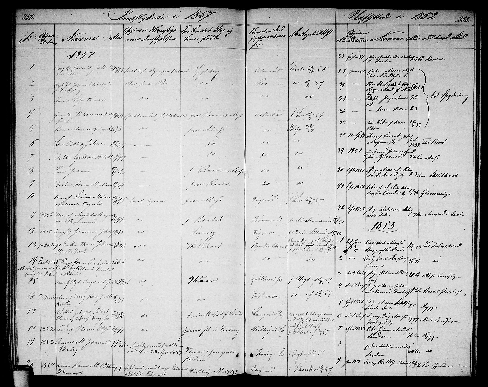 Våler prestekontor Kirkebøker, AV/SAO-A-11083/G/Ga/L0002: Parish register (copy) no. I 2, 1839-1860, p. 258