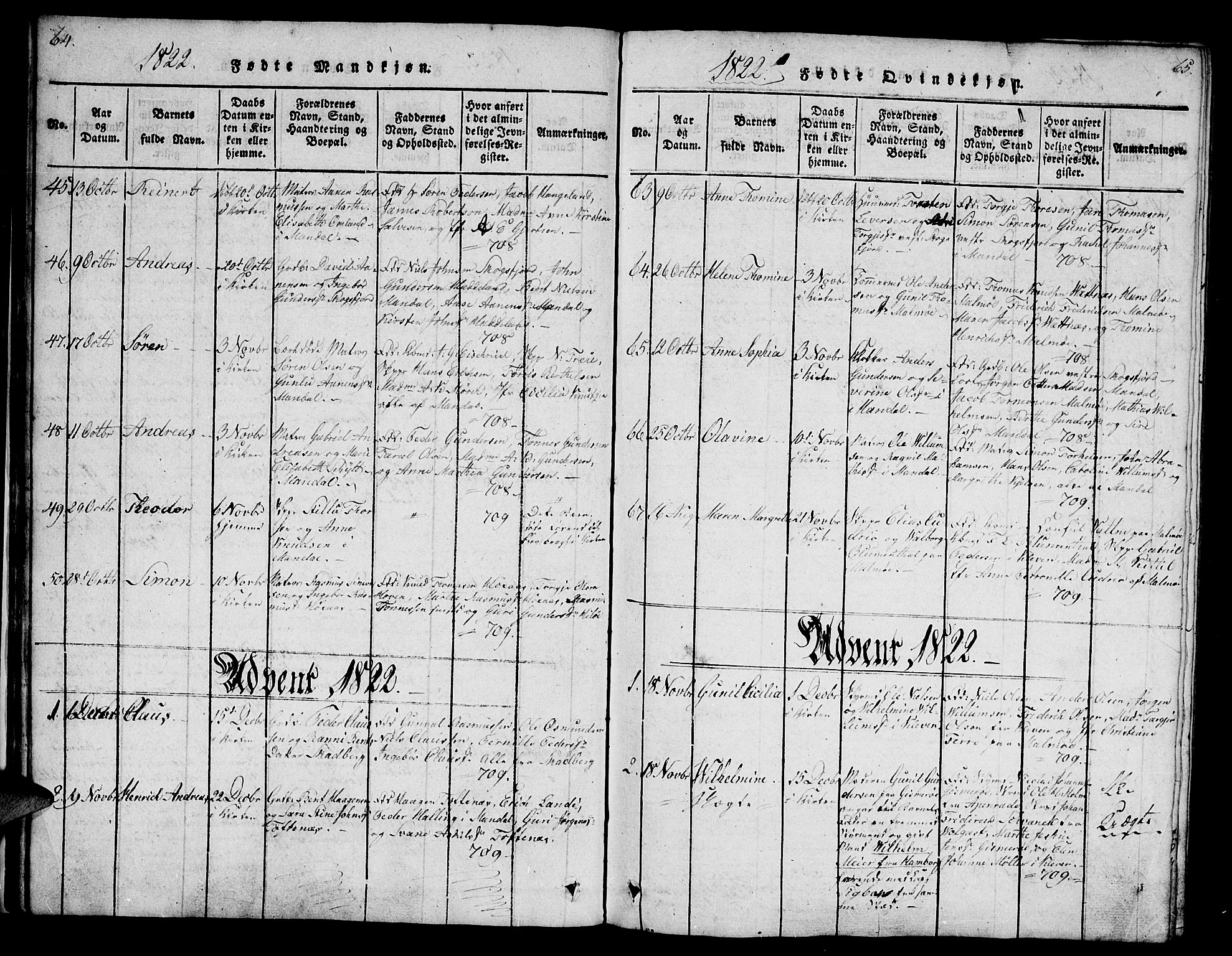 Mandal sokneprestkontor, AV/SAK-1111-0030/F/Fb/Fba/L0001: Parish register (copy) no. B 1, 1818-1830, p. 64-65