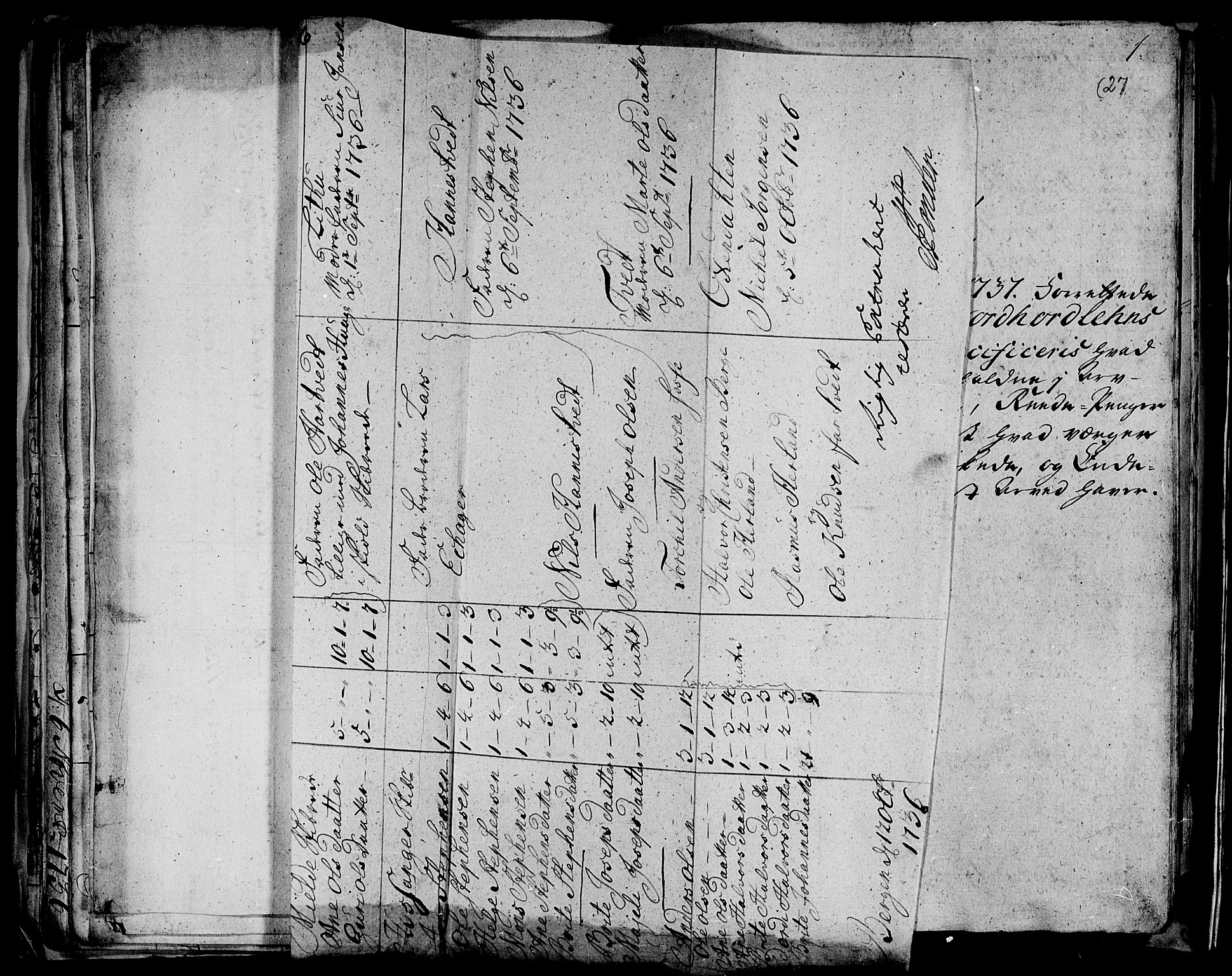 Stiftamtmannen i Bergen, AV/SAB-A-100006/F/Fd/Fdd/0003 / Lnr. 1972 - Nordhordland, 1731-1748, p. 25b-26a