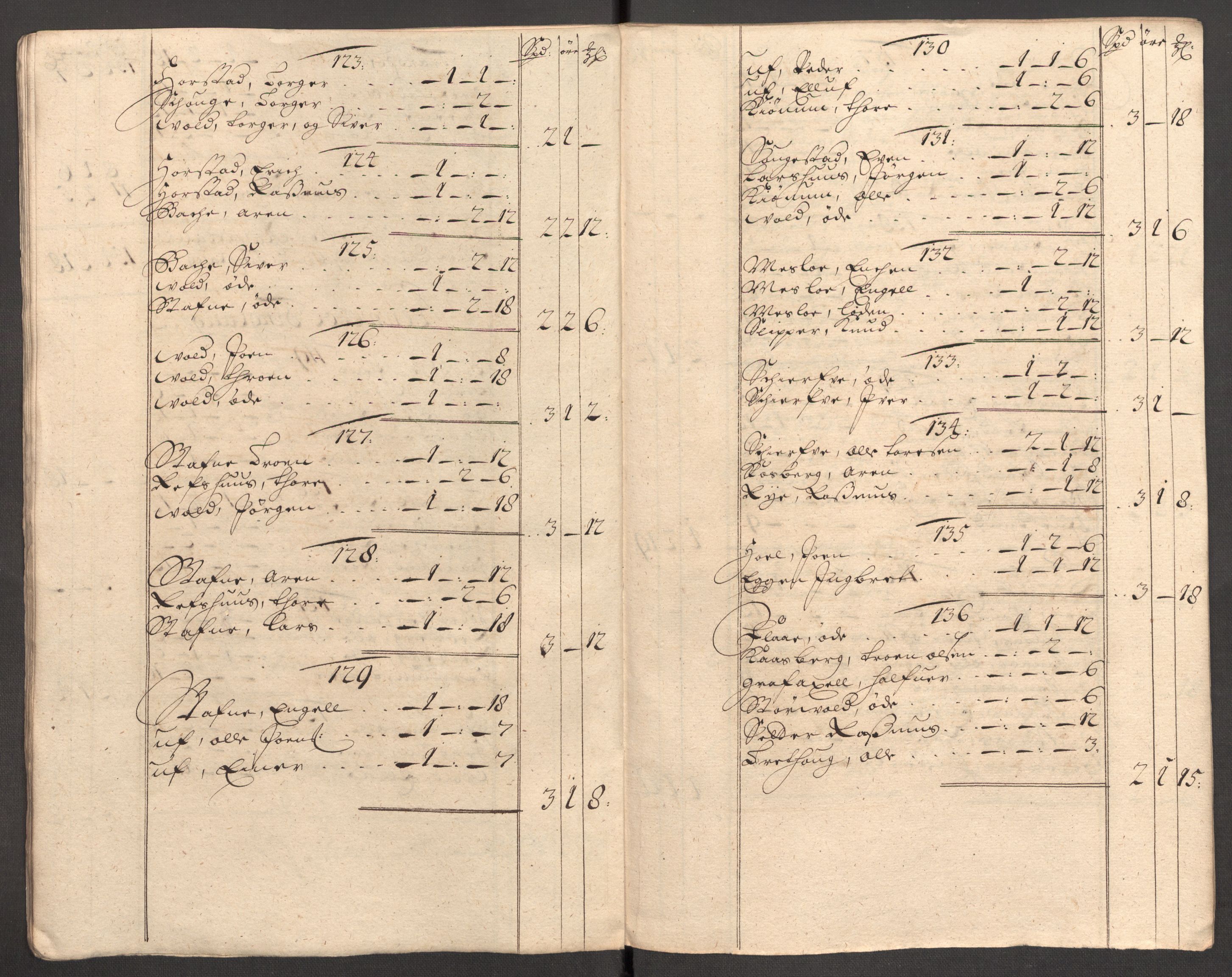 Rentekammeret inntil 1814, Reviderte regnskaper, Fogderegnskap, AV/RA-EA-4092/R60/L3957: Fogderegnskap Orkdal og Gauldal, 1707, p. 172