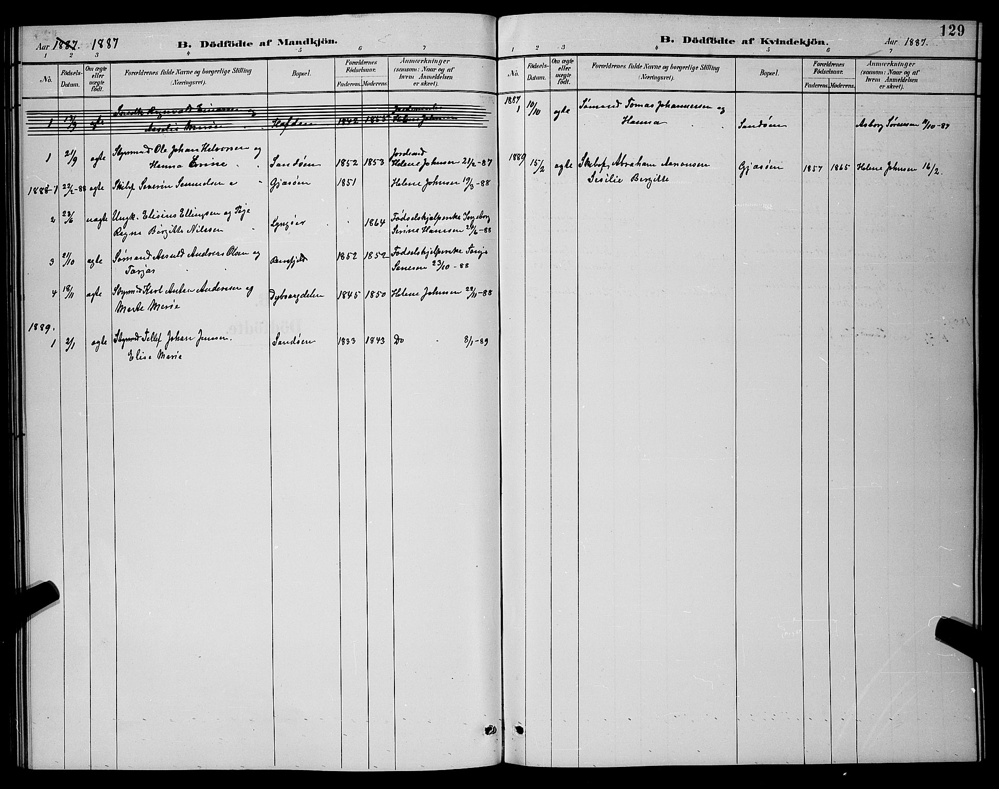 Dypvåg sokneprestkontor, AV/SAK-1111-0007/F/Fb/Fba/L0013: Parish register (copy) no. B 13, 1887-1900, p. 129