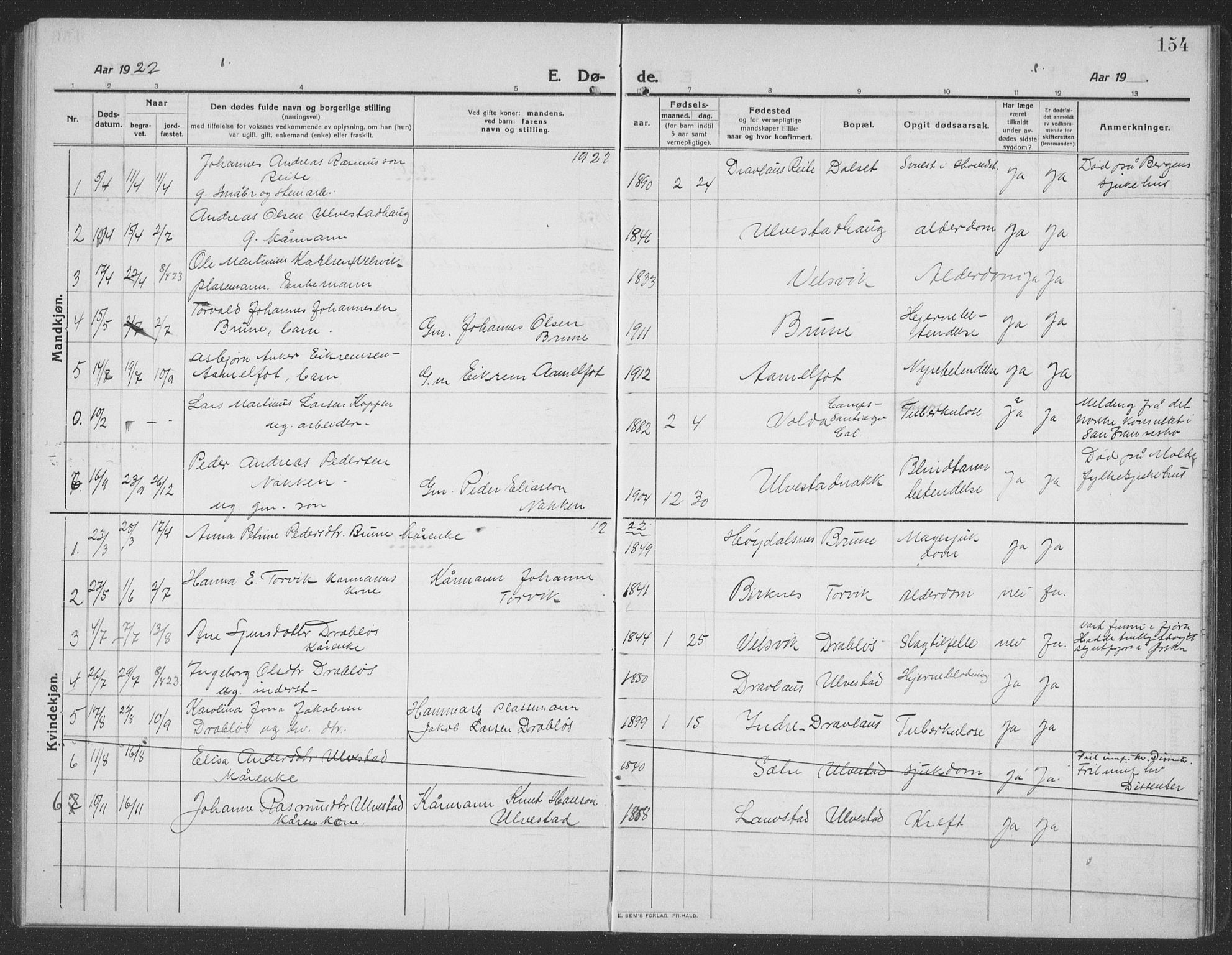 Ministerialprotokoller, klokkerbøker og fødselsregistre - Møre og Romsdal, AV/SAT-A-1454/512/L0169: Parish register (copy) no. 512C01, 1910-1935, p. 154