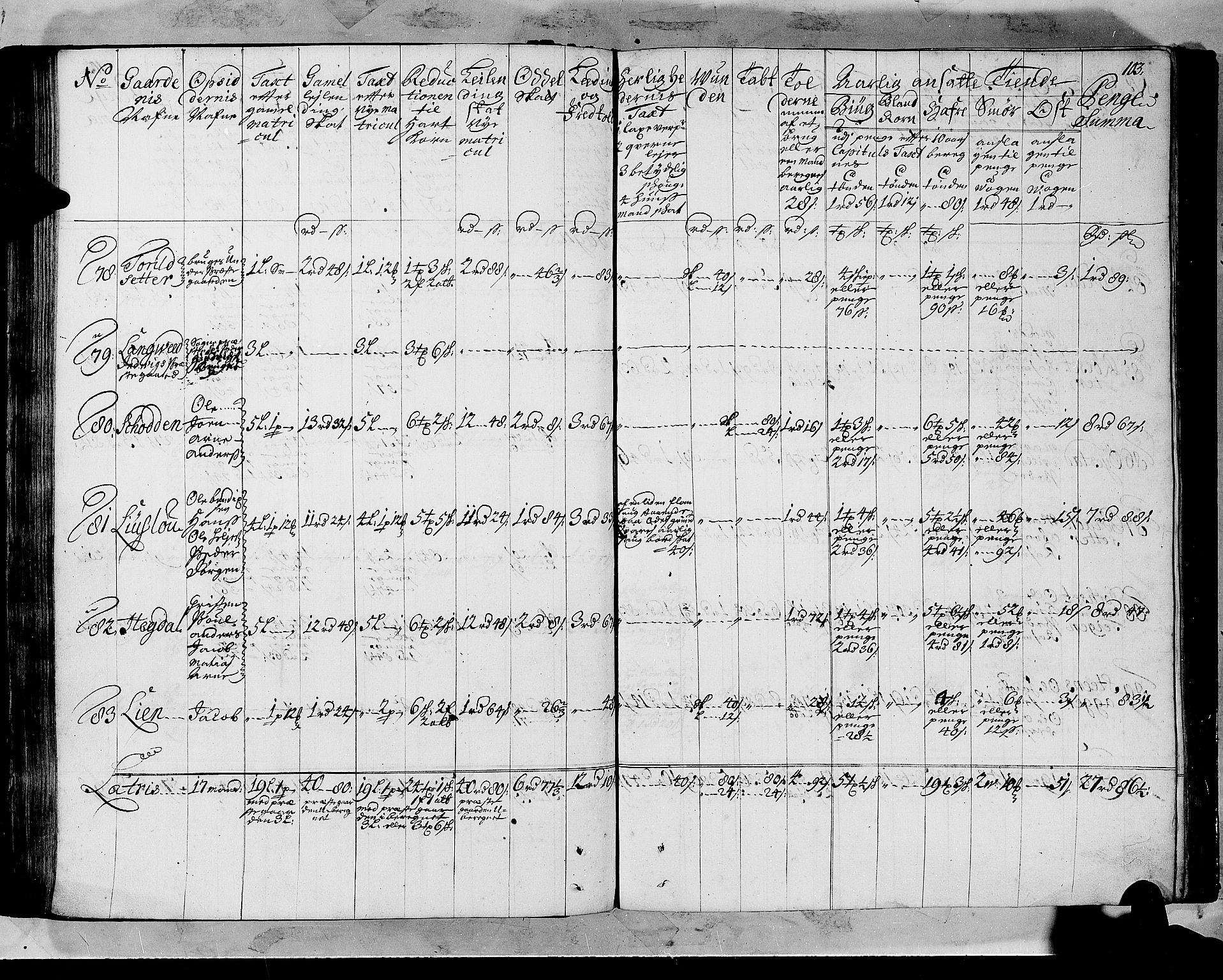 Rentekammeret inntil 1814, Realistisk ordnet avdeling, RA/EA-4070/N/Nb/Nbf/L0147: Sunnfjord og Nordfjord matrikkelprotokoll, 1723, p. 107