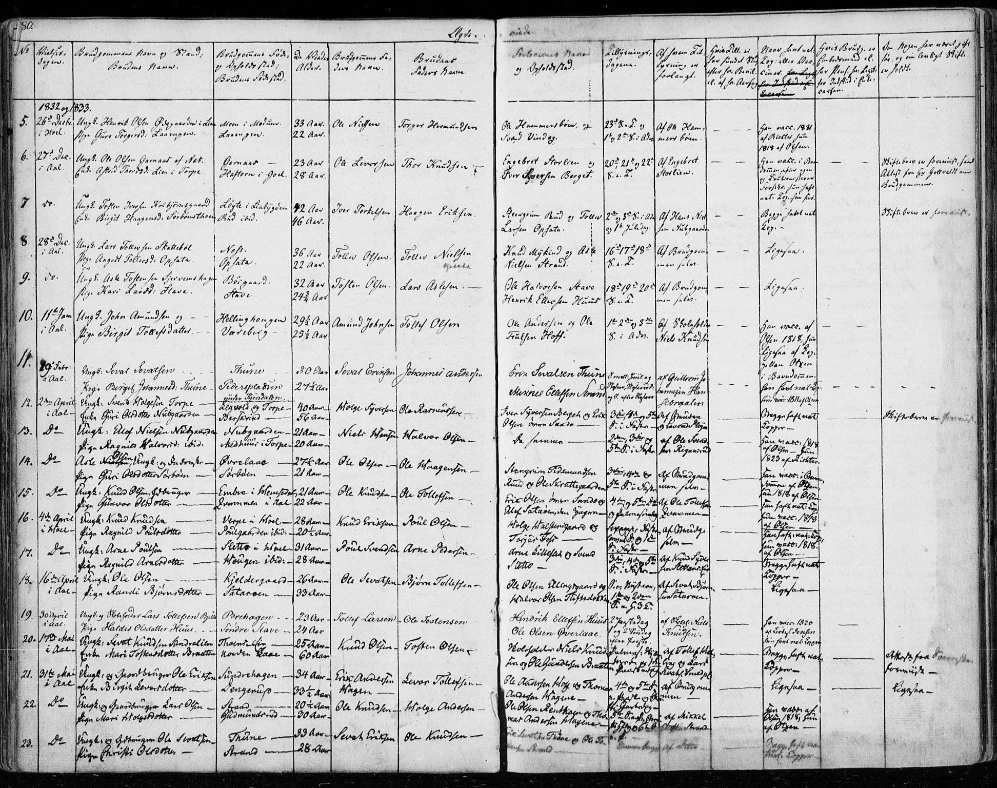 Ål kirkebøker, SAKO/A-249/F/Fa/L0005: Parish register (official) no. I 5, 1825-1848, p. 280