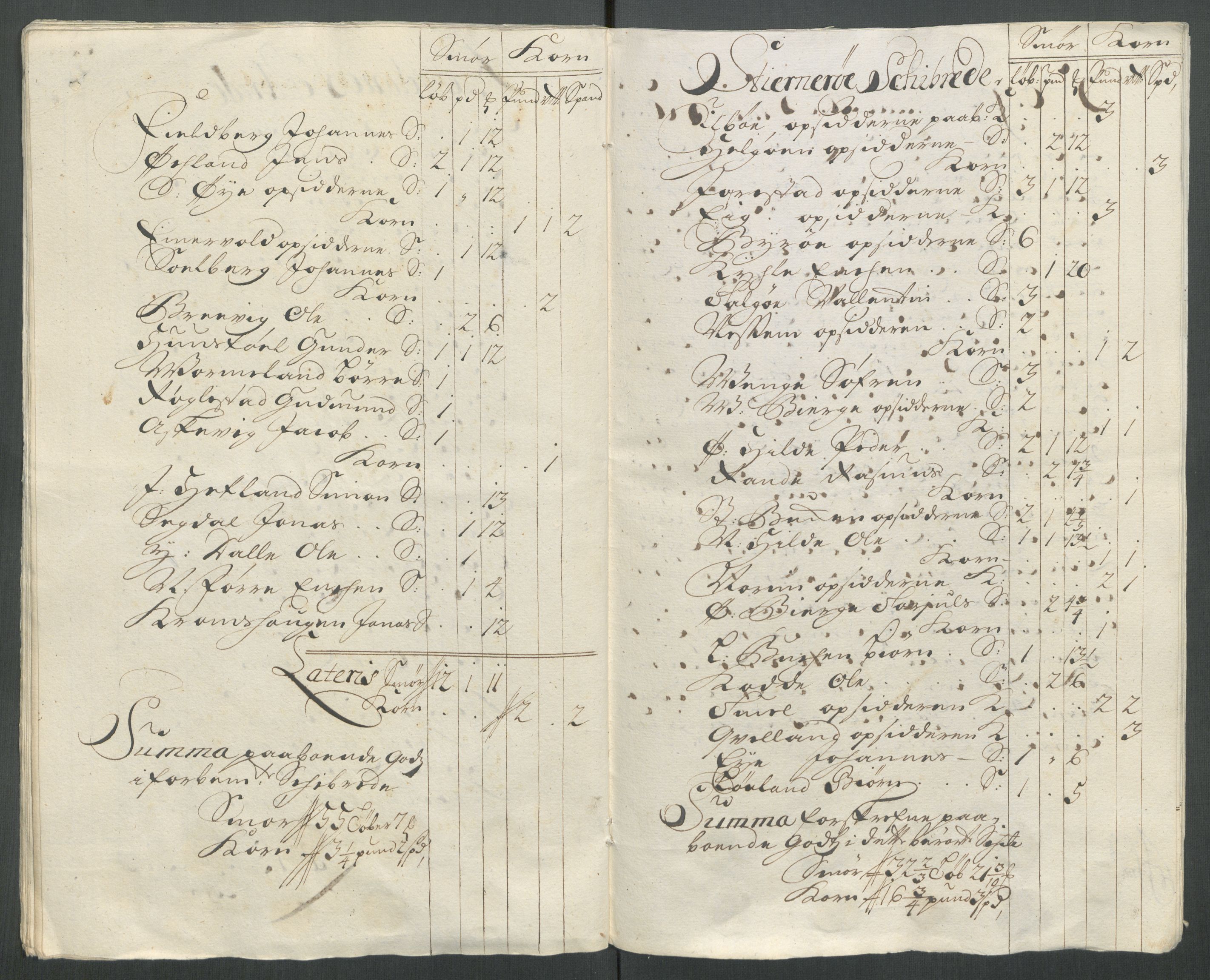 Rentekammeret inntil 1814, Reviderte regnskaper, Fogderegnskap, RA/EA-4092/R47/L2866: Fogderegnskap Ryfylke, 1713, p. 364