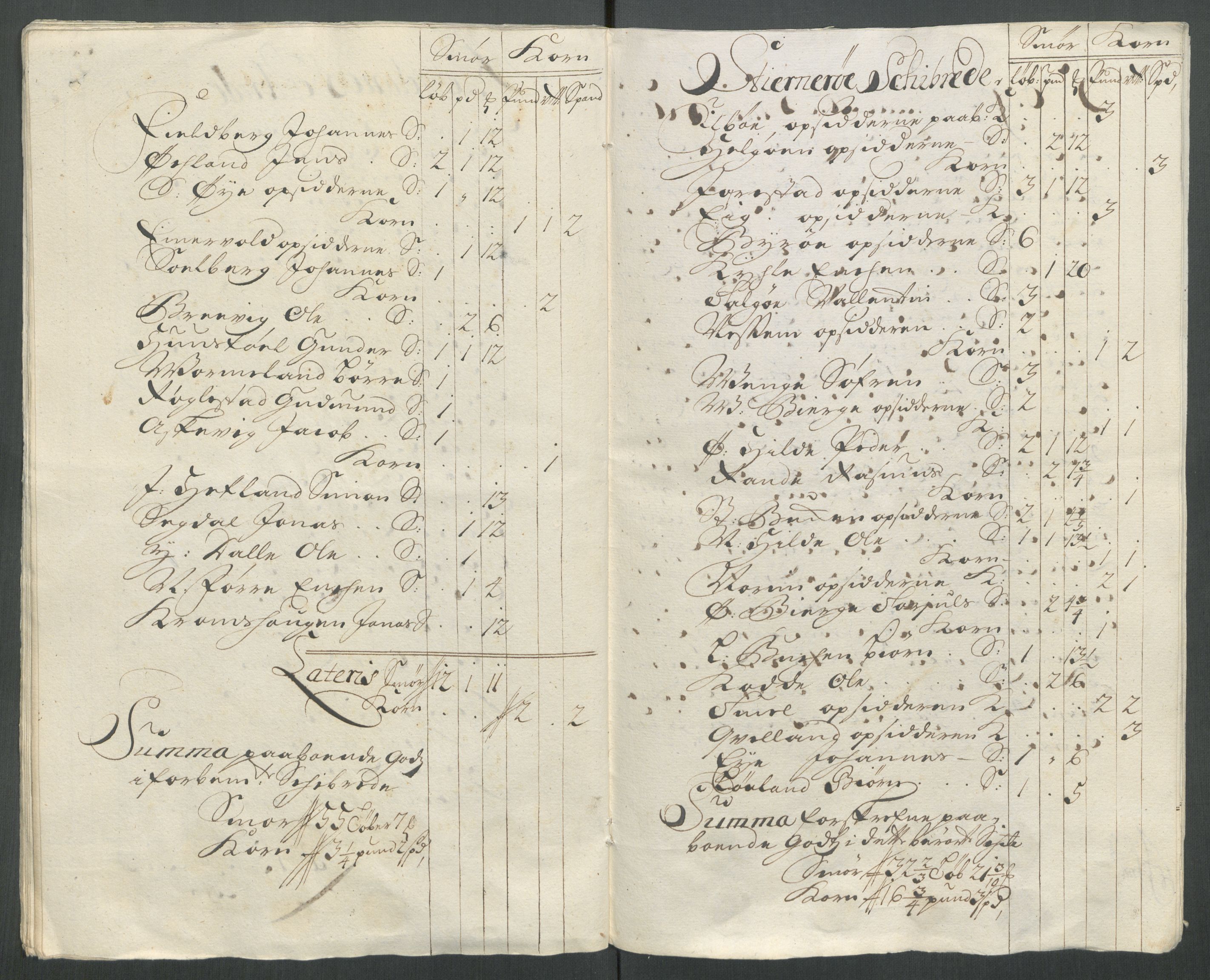Rentekammeret inntil 1814, Reviderte regnskaper, Fogderegnskap, AV/RA-EA-4092/R47/L2866: Fogderegnskap Ryfylke, 1713, p. 364