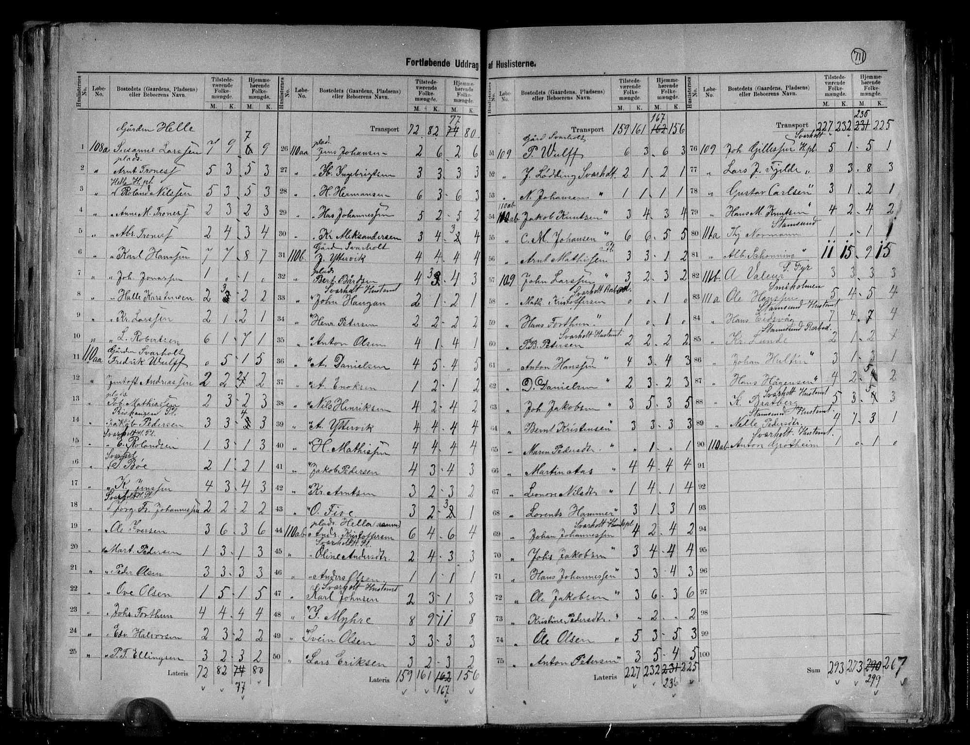 RA, 1891 census for 1860 Buksnes, 1891, p. 23