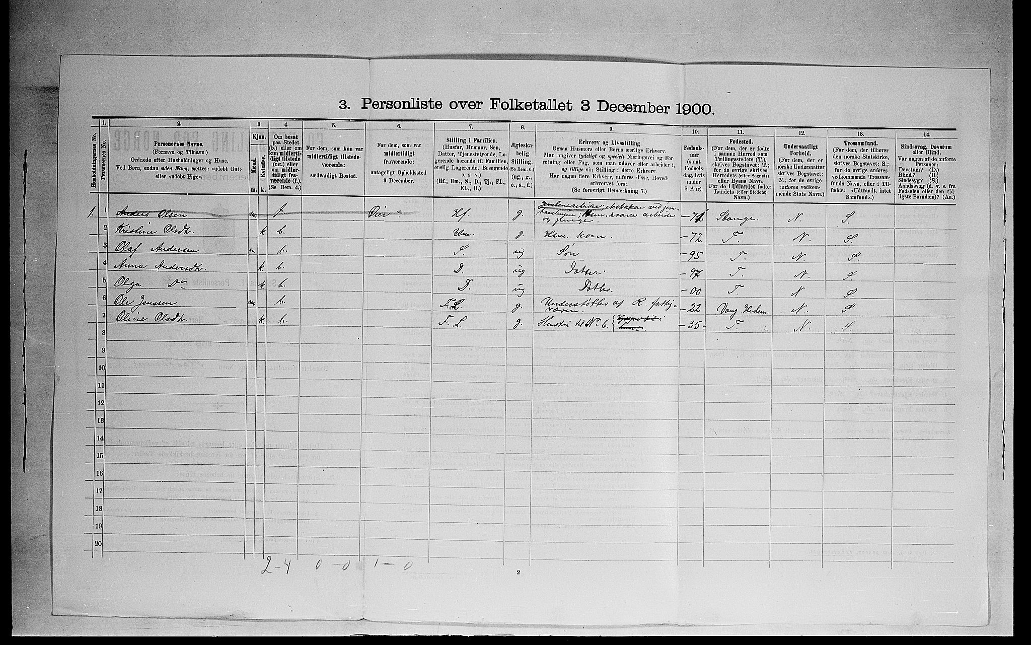 SAH, 1900 census for Ringsaker, 1900, p. 844