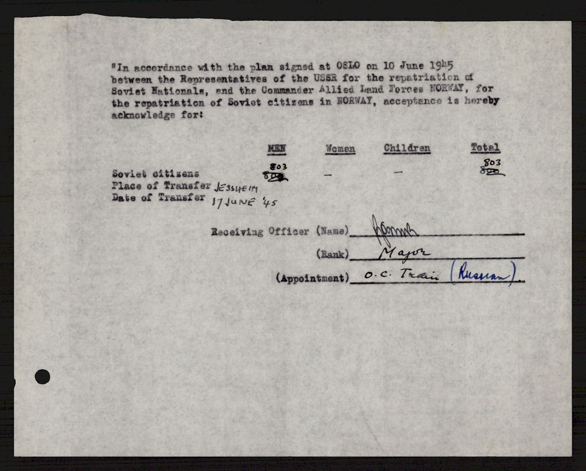 Flyktnings- og fangedirektoratet, Repatrieringskontoret, AV/RA-S-1681/D/Db/L0021: Displaced Persons (DPs) og sivile tyskere, 1945-1948, p. 529