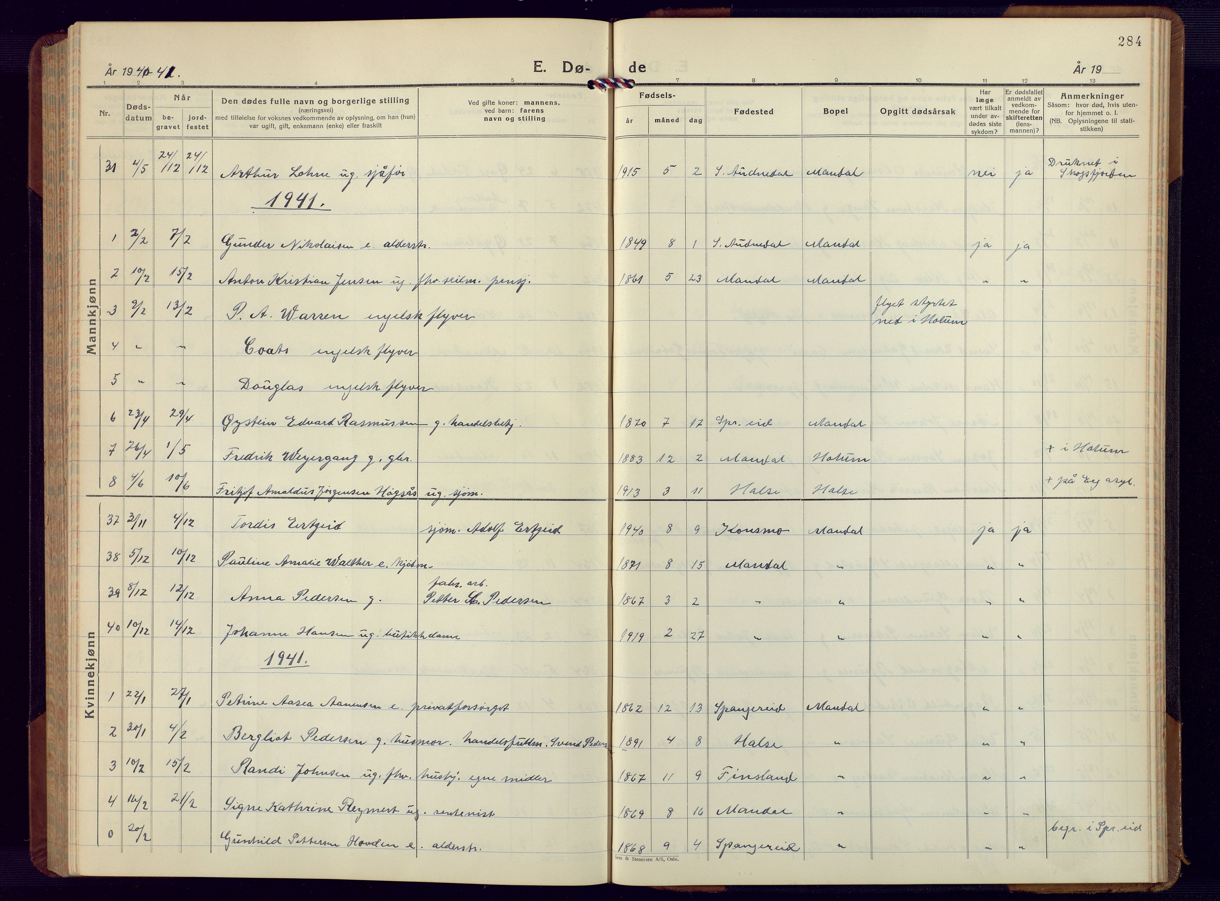 Mandal sokneprestkontor, SAK/1111-0030/F/Fb/Fbc/L0002: Parish register (copy) no. B 2, 1931-1949, p. 284