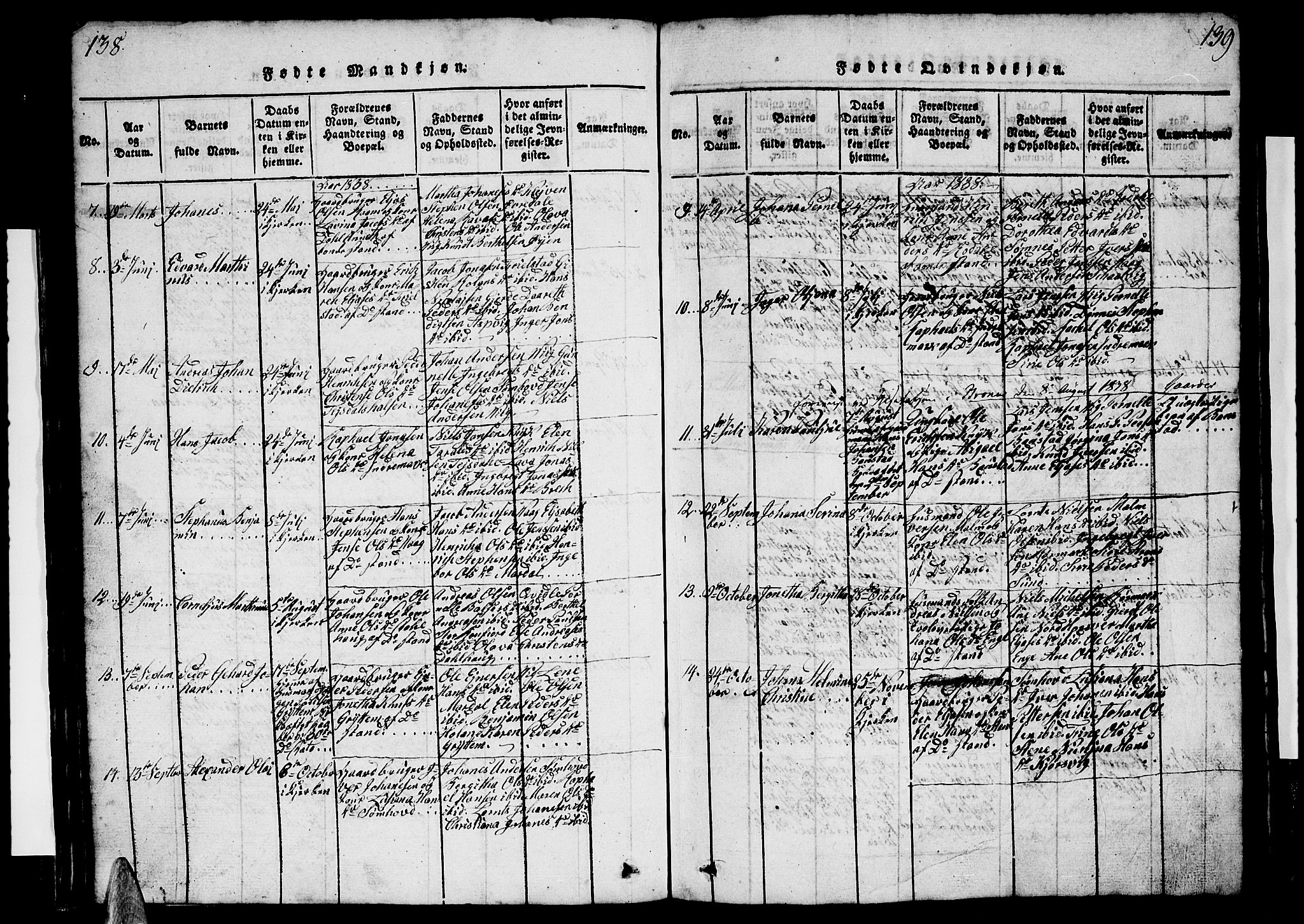 Ministerialprotokoller, klokkerbøker og fødselsregistre - Nordland, AV/SAT-A-1459/812/L0186: Parish register (copy) no. 812C04, 1820-1849, p. 138-139