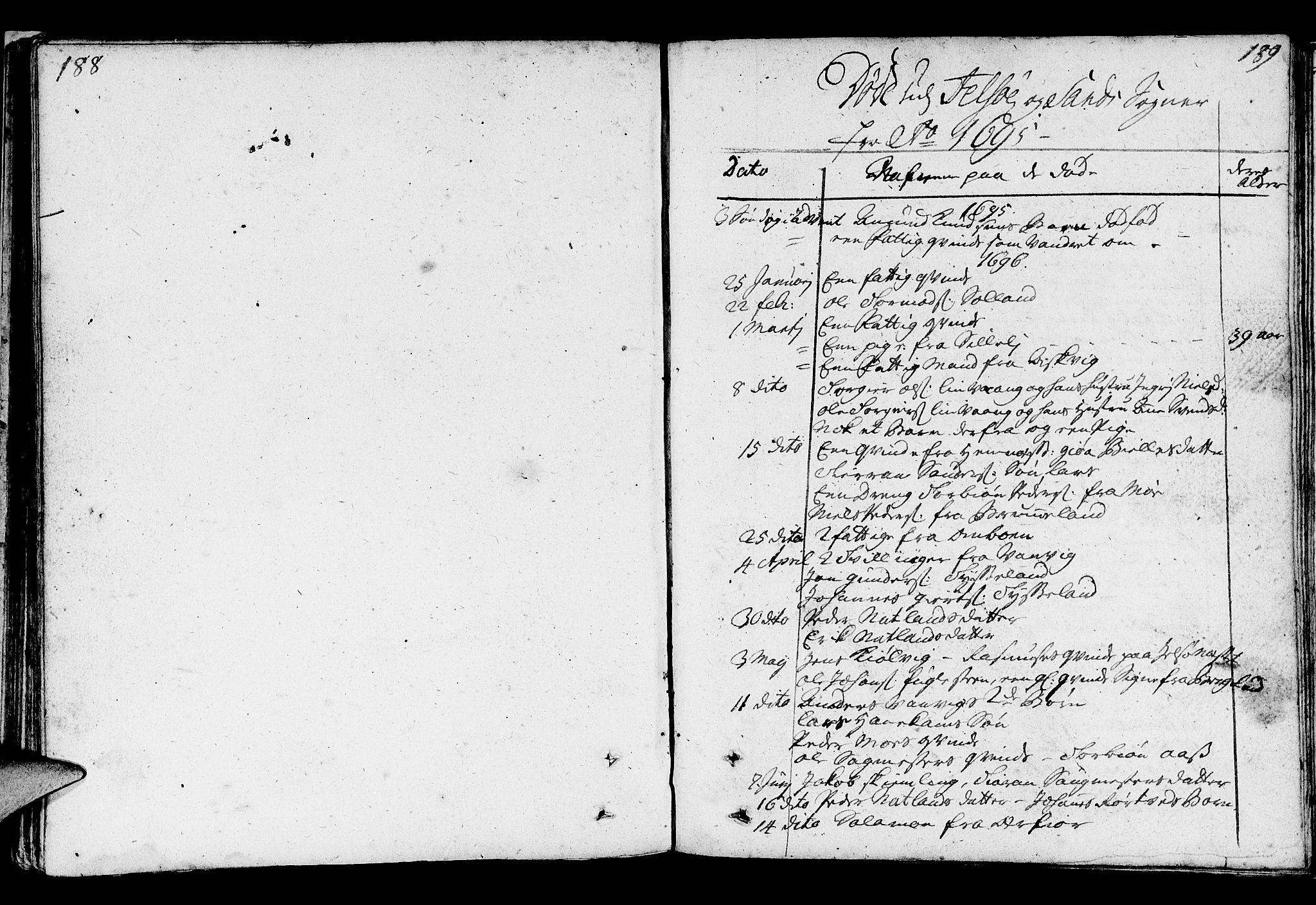 Jelsa sokneprestkontor, SAST/A-101842/01/IV: Parish register (official) no. A 1, 1695-1737, p. 188-189