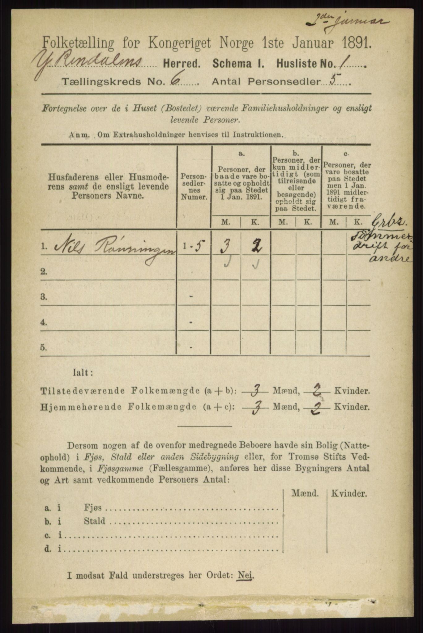 RA, 1891 census for 0432 Ytre Rendal, 1891, p. 1629