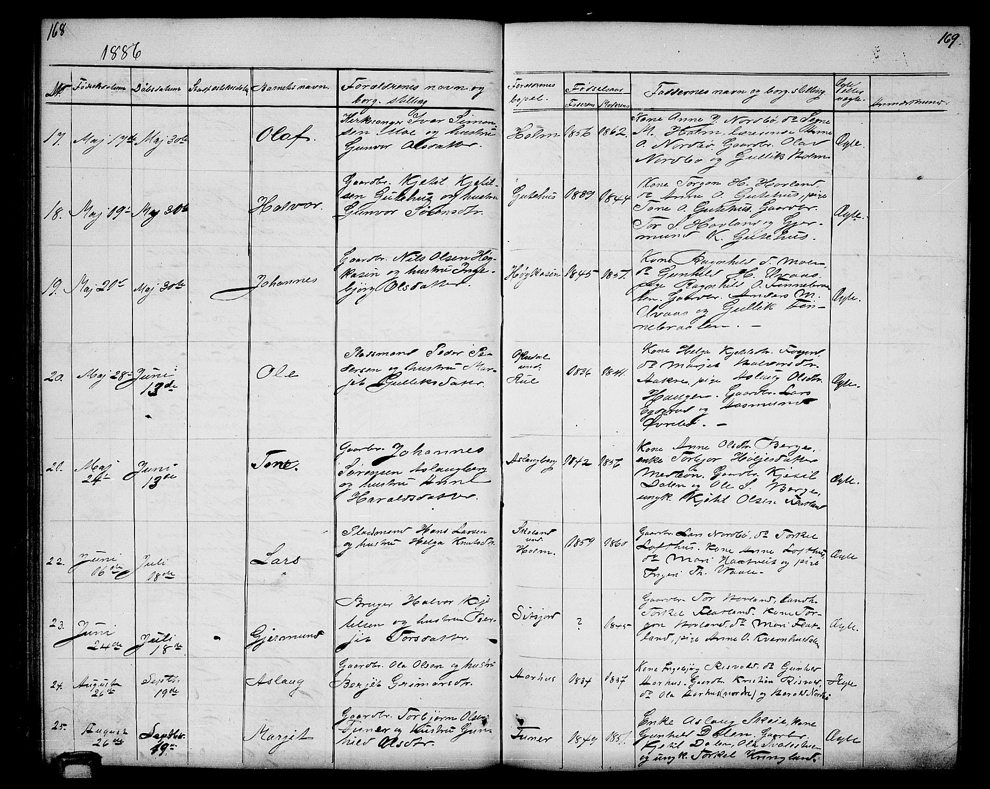 Hjartdal kirkebøker, SAKO/A-270/G/Ga/L0002: Parish register (copy) no. I 2, 1854-1888, p. 168-169