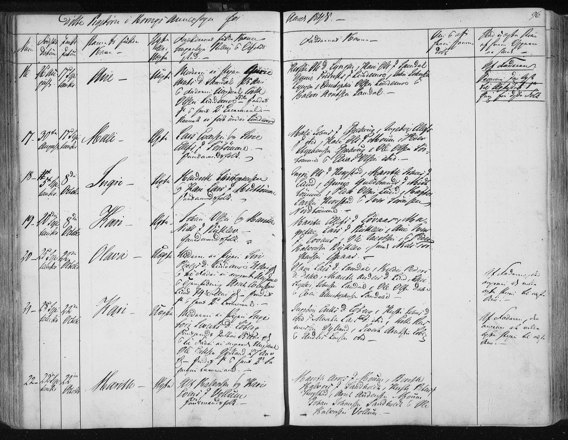 Ministerialprotokoller, klokkerbøker og fødselsregistre - Sør-Trøndelag, SAT/A-1456/687/L0998: Parish register (official) no. 687A05 /2, 1843-1849, p. 96