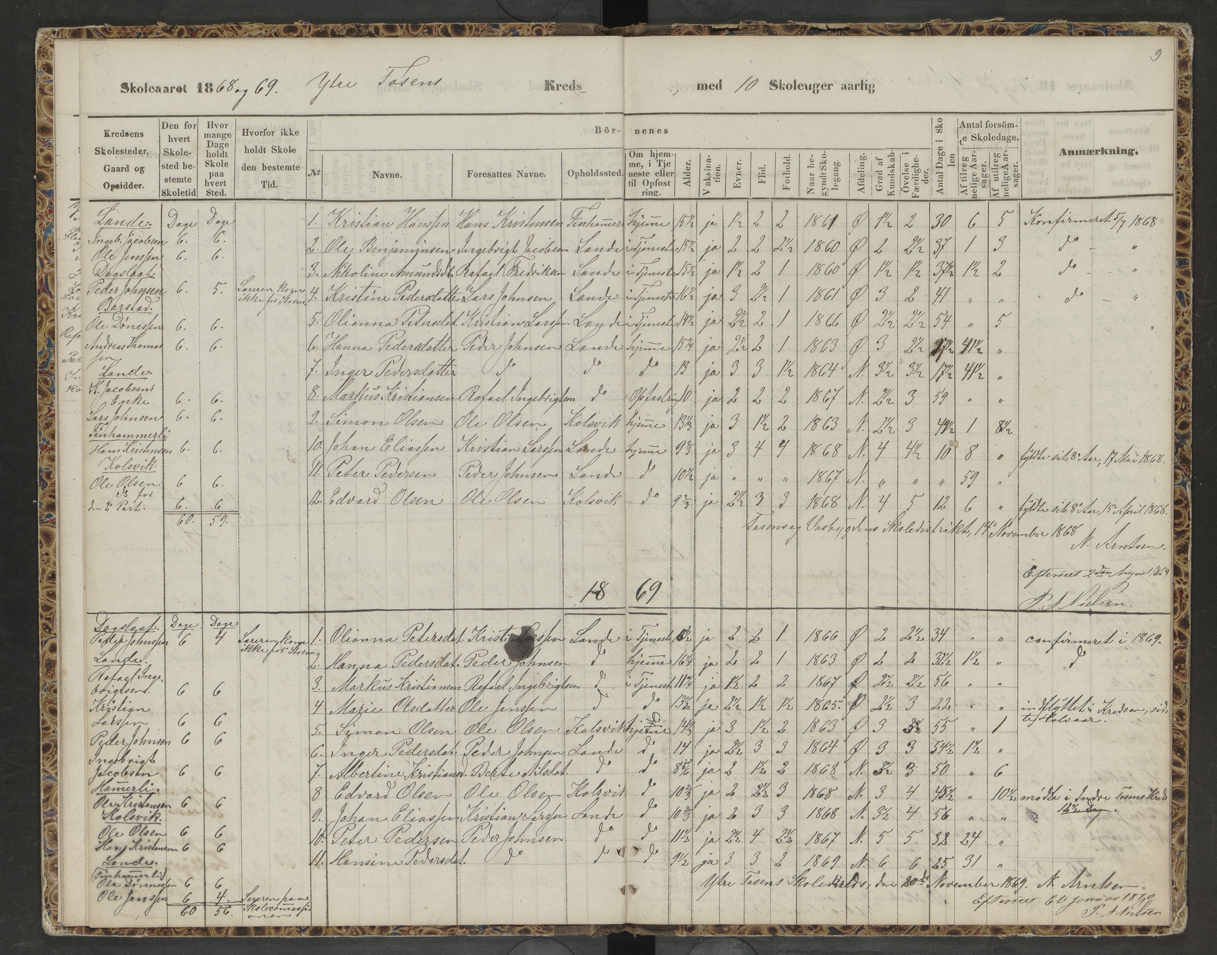 Bindal kommune. Ymse skolekretser, AIN/K-18110.510.09/F/Fa/L0001: Indre og Ytre Tosen, Nordre Vassbygdens, Vassbygdens oversiktsprotokoll, 1863-1873