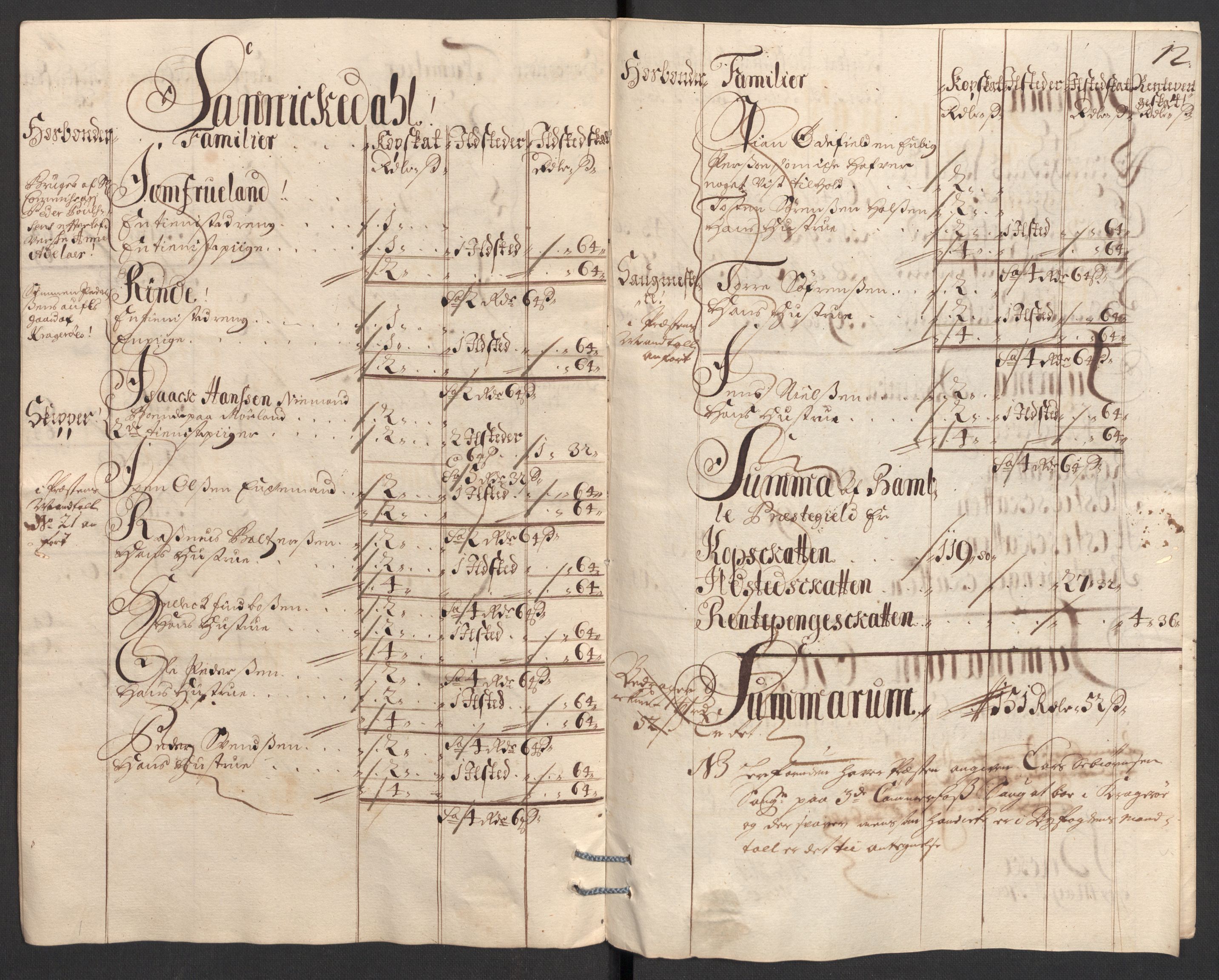 Rentekammeret inntil 1814, Reviderte regnskaper, Fogderegnskap, AV/RA-EA-4092/R36/L2104: Fogderegnskap Øvre og Nedre Telemark og Bamble, 1700, p. 386