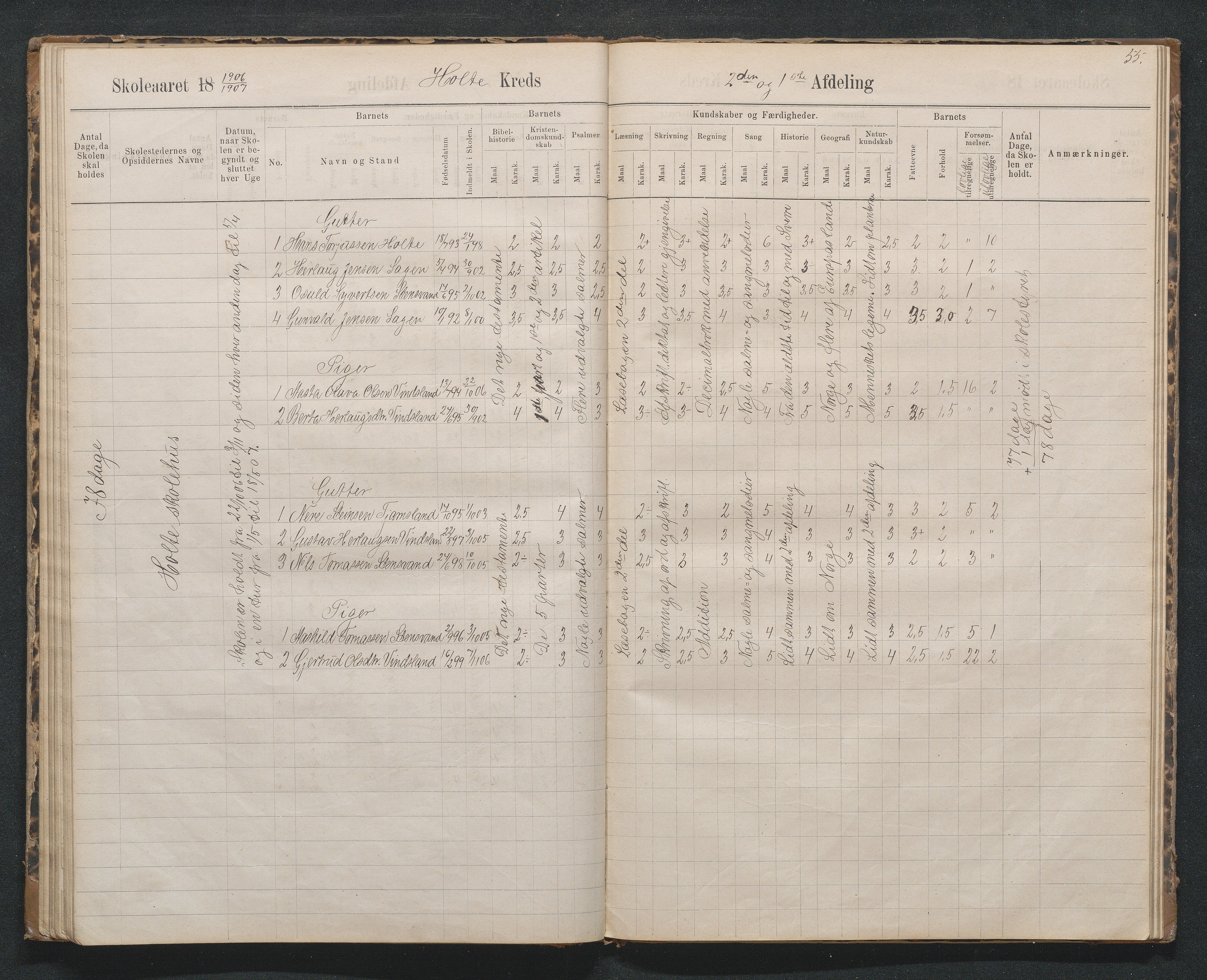 Birkenes kommune, Håbesland, Holte og Rislå skolekretser frem til 1991, AAKS/KA0928-550c_91/F02/L0002: Skoleprotokoll Håbesland, Holte og Rislå, 1888-1917, p. 55