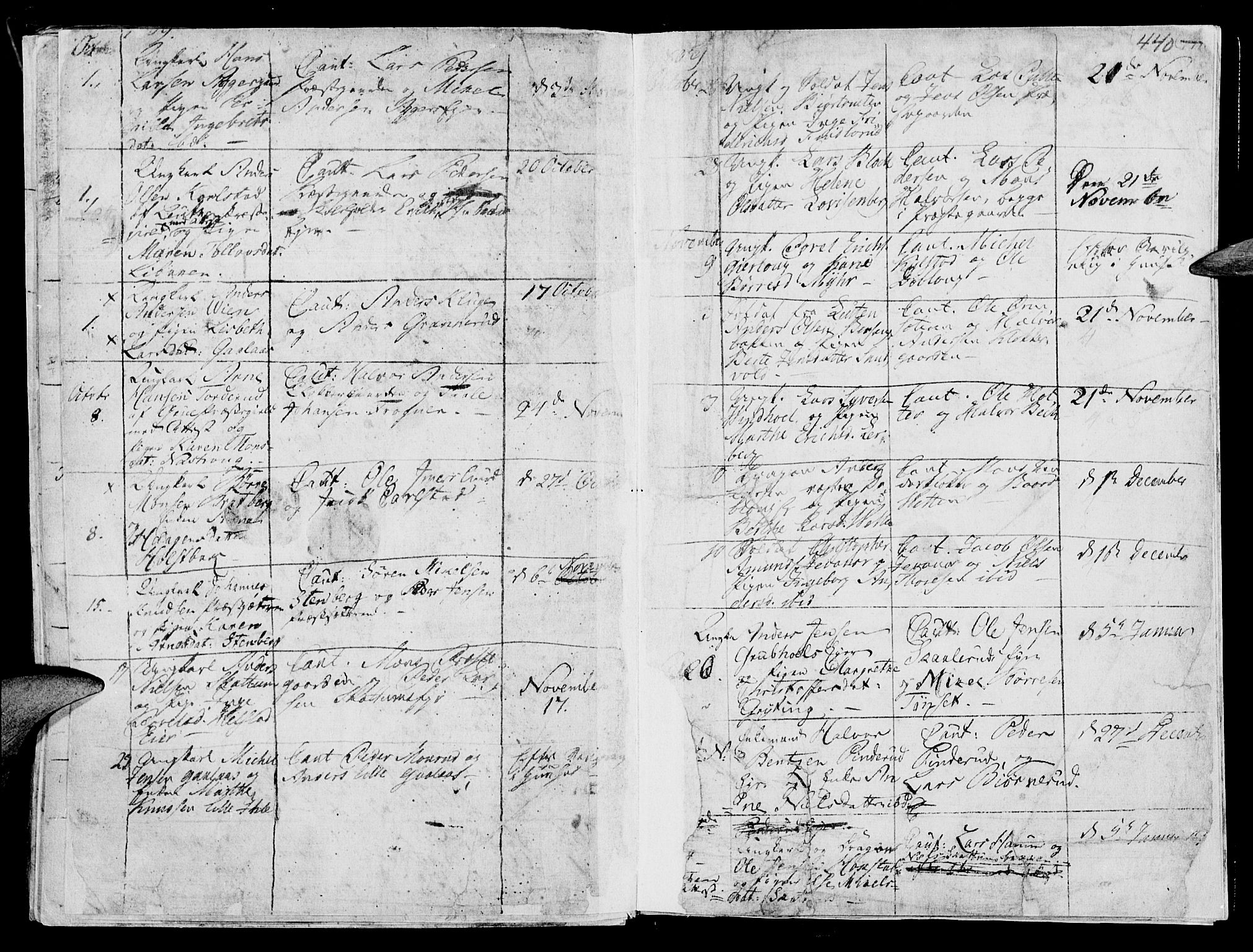 Vang prestekontor, Hedmark, AV/SAH-PREST-008/H/Ha/Haa/L0003: Parish register (official) no. 3, 1734-1809, p. 440