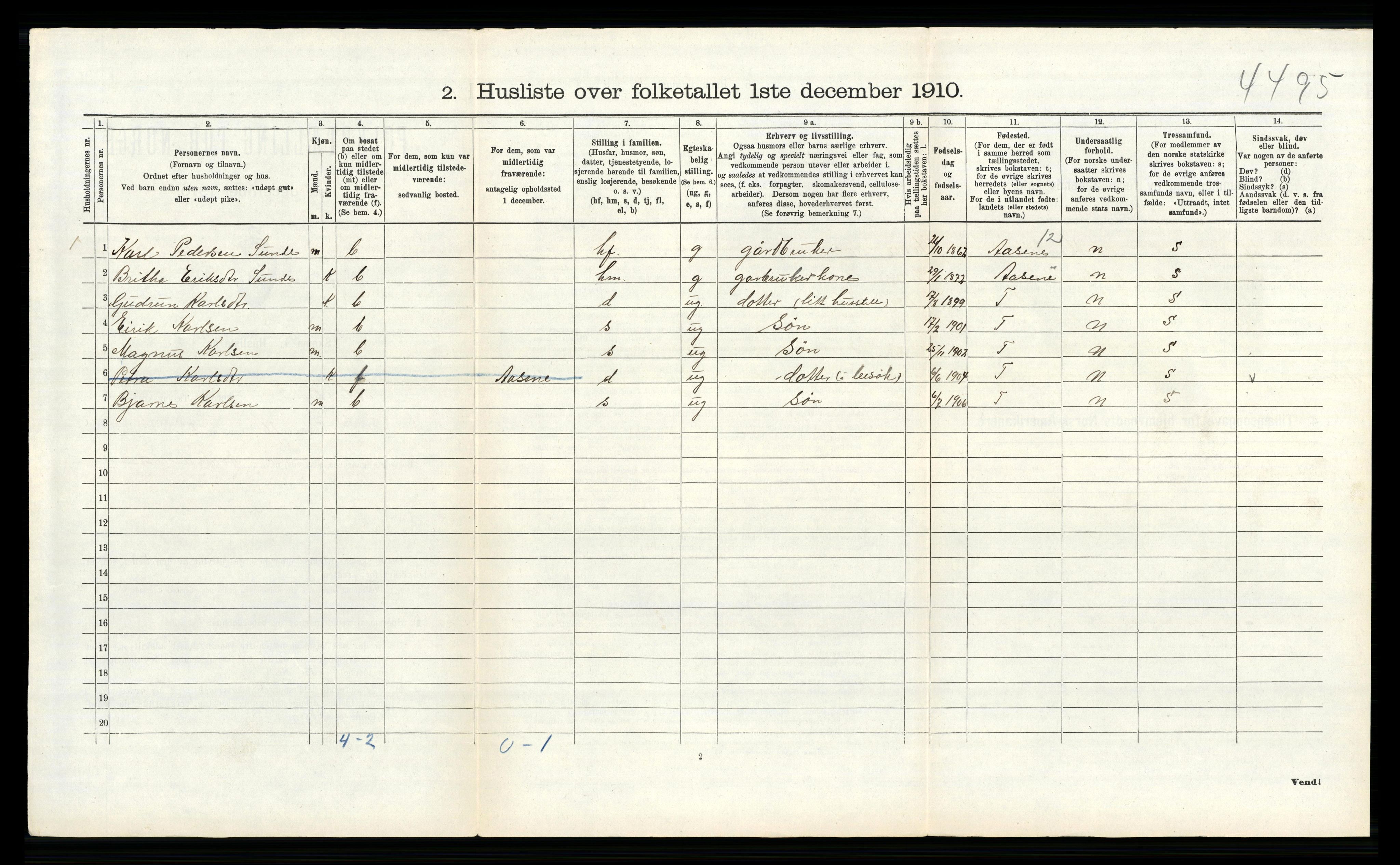 RA, 1910 census for Alversund, 1910, p. 441