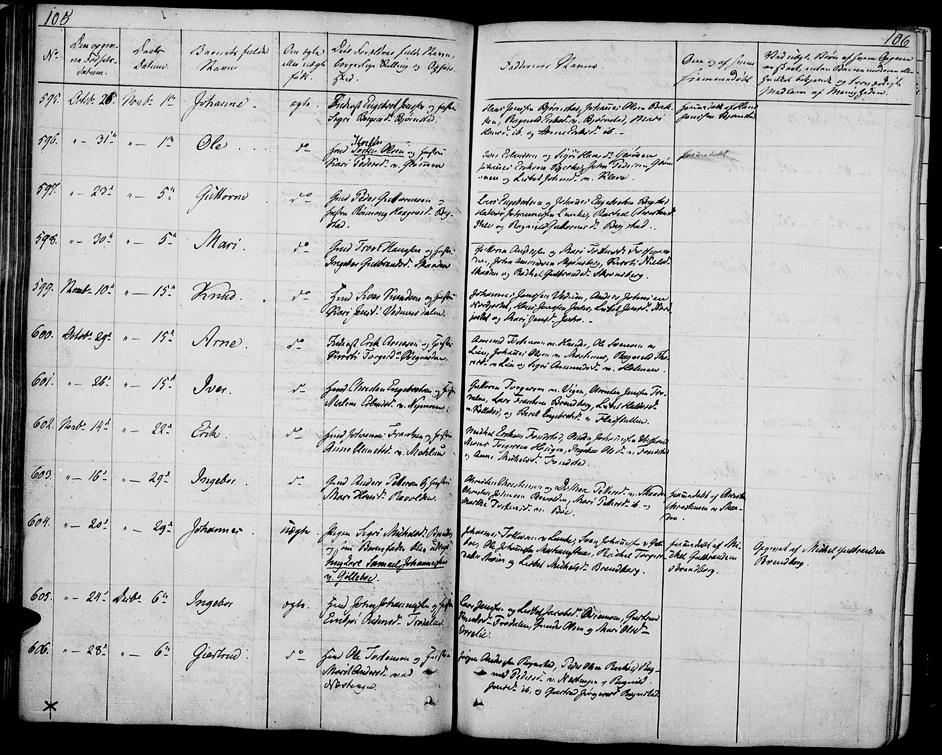 Øyer prestekontor, SAH/PREST-084/H/Ha/Haa/L0004: Parish register (official) no. 4, 1824-1841, p. 105-106