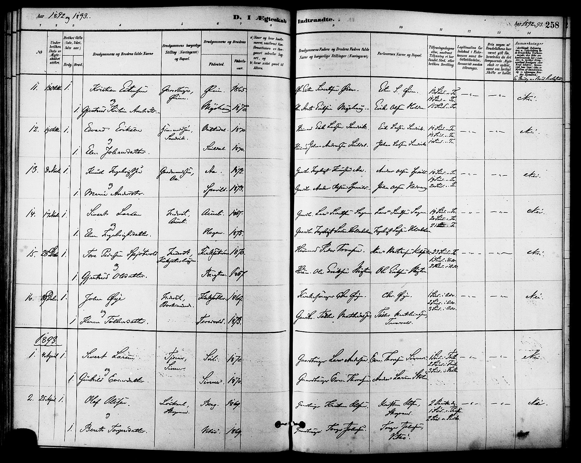 Ministerialprotokoller, klokkerbøker og fødselsregistre - Sør-Trøndelag, SAT/A-1456/630/L0496: Parish register (official) no. 630A09, 1879-1895, p. 258