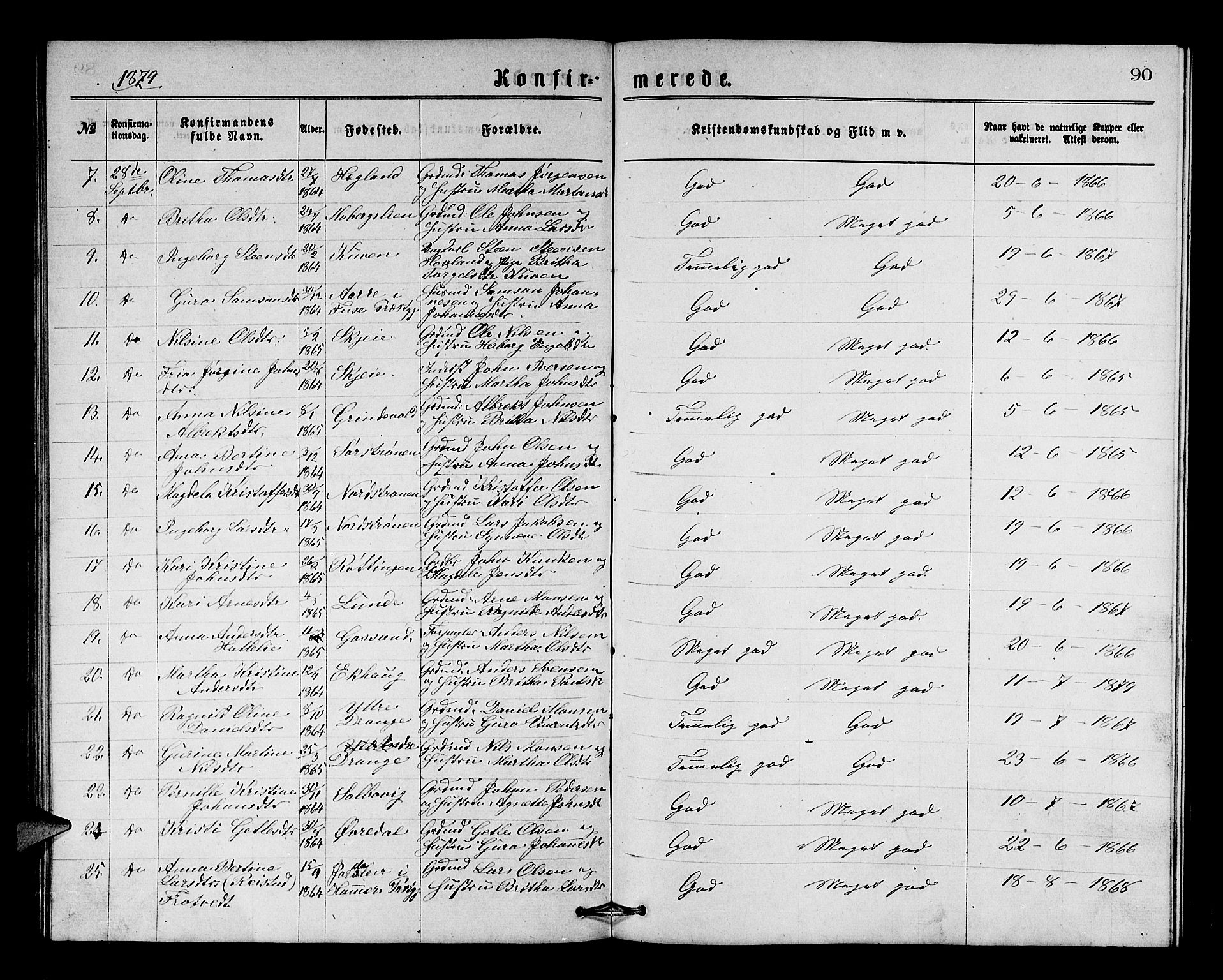 Os sokneprestembete, AV/SAB-A-99929: Parish register (copy) no. A 1, 1869-1879, p. 90