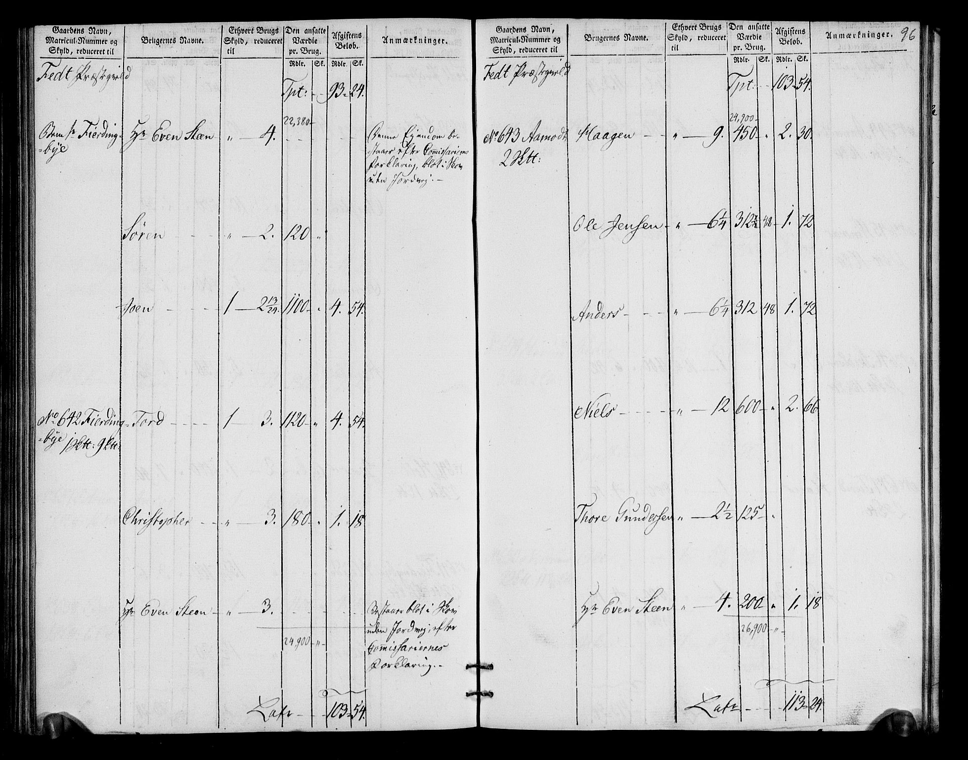 Rentekammeret inntil 1814, Realistisk ordnet avdeling, AV/RA-EA-4070/N/Ne/Nea/L0018: Nedre Romerike fogderi. Oppebørselsregister, 1803-1804, p. 100