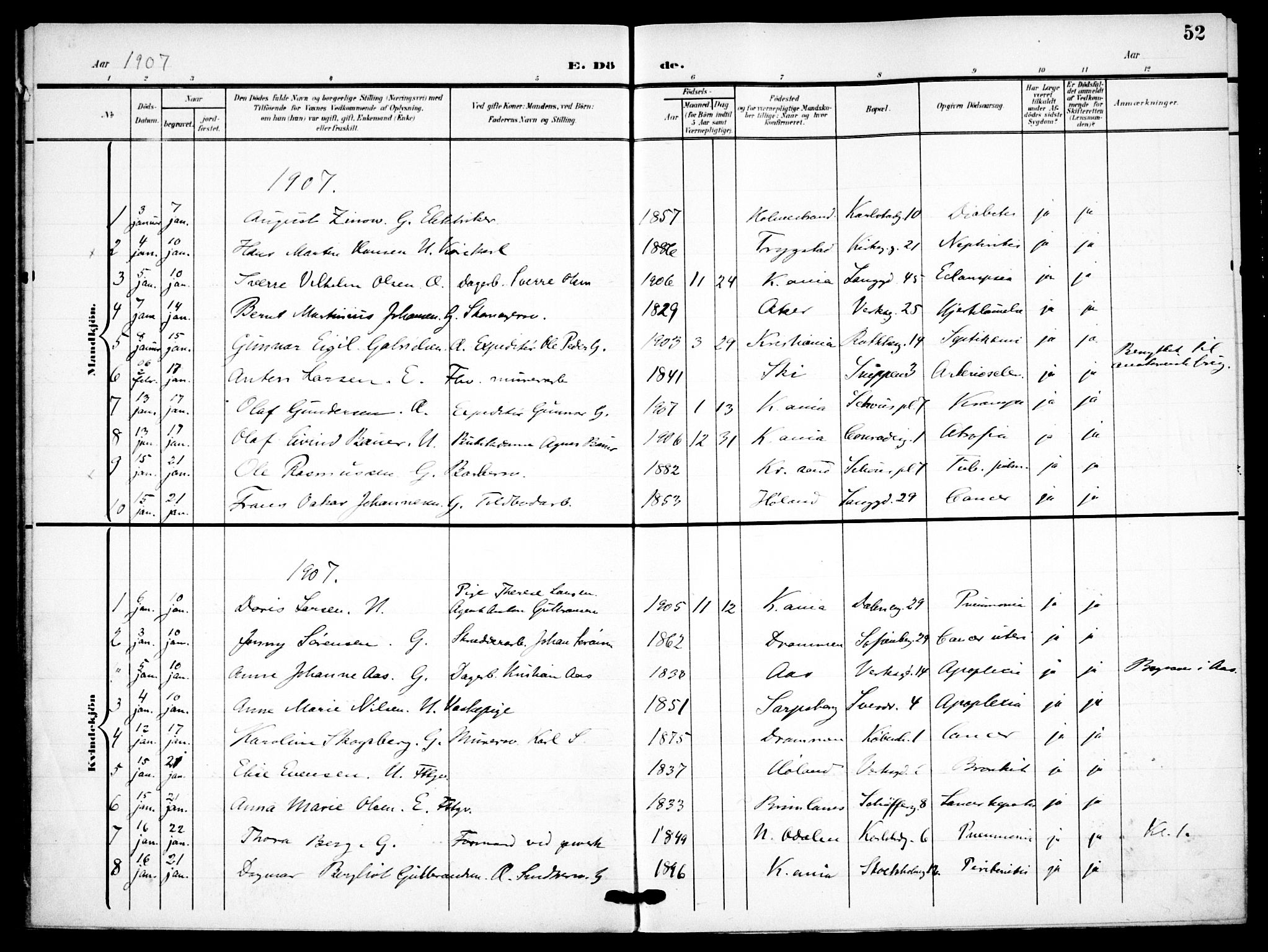 Petrus prestekontor Kirkebøker, AV/SAO-A-10872/F/Fa/L0010: Parish register (official) no. 10, 1904-1916, p. 52