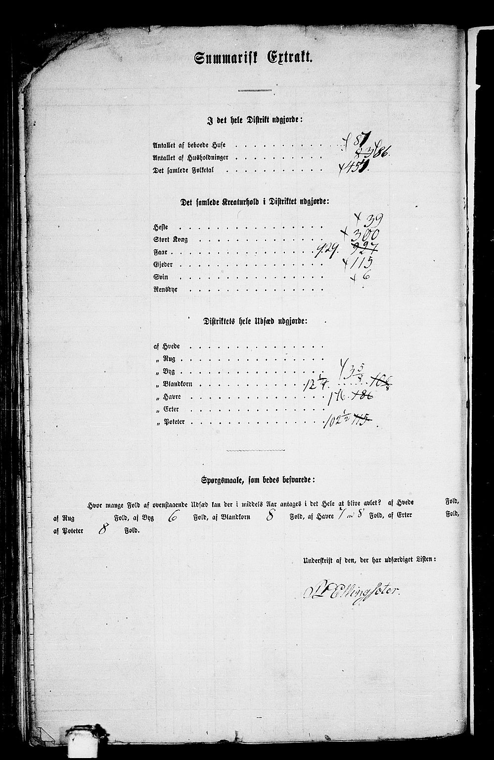 RA, 1865 census for Vestnes, 1865, p. 135