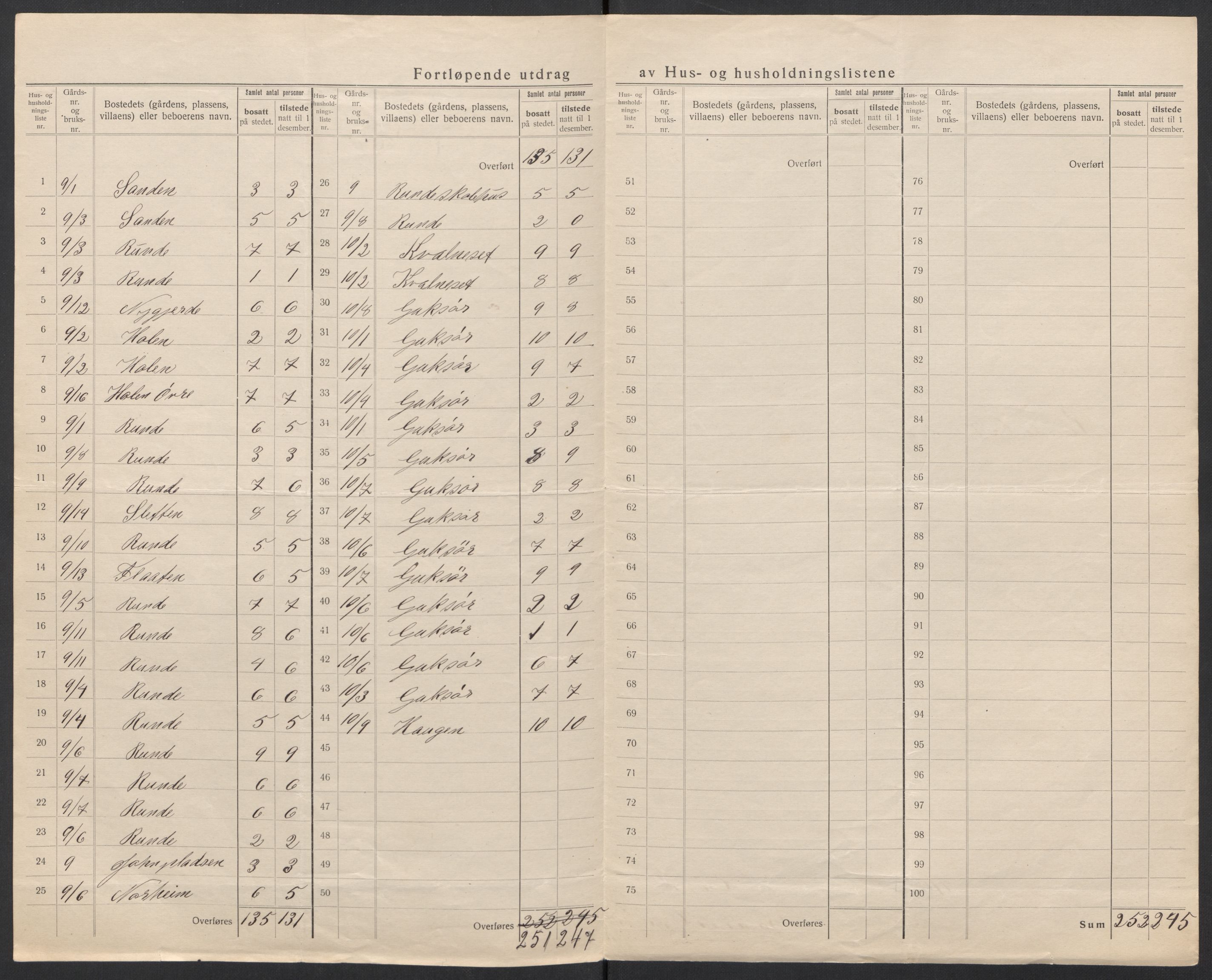 SAT, 1920 census for Herøy (MR), 1920, p. 13