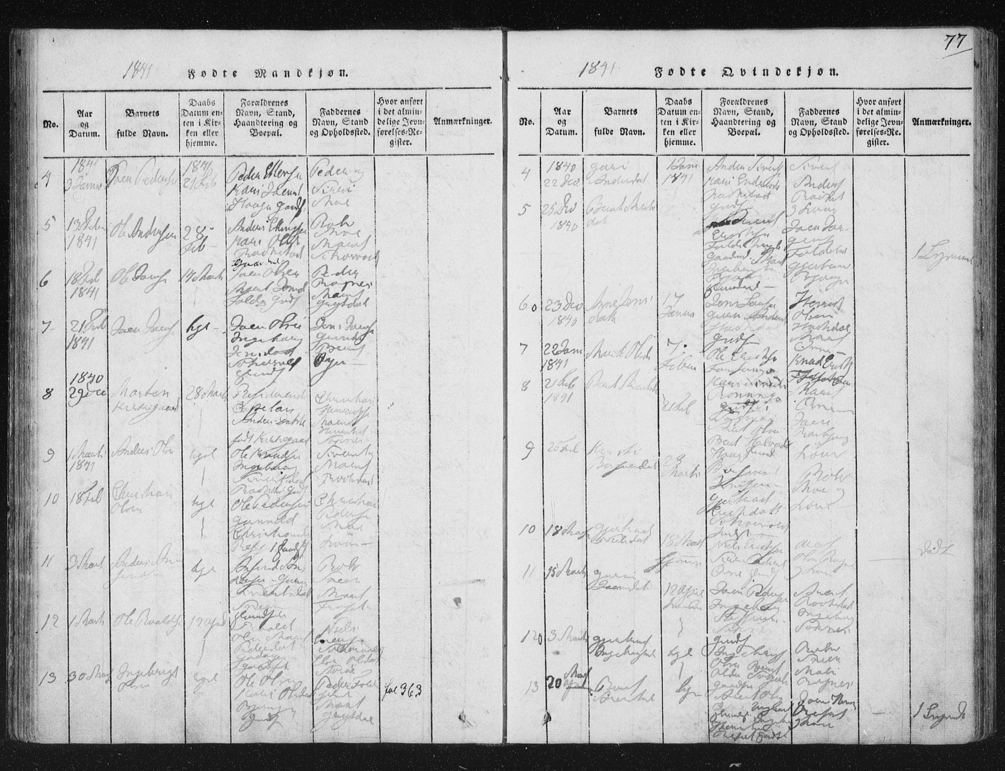 Ministerialprotokoller, klokkerbøker og fødselsregistre - Sør-Trøndelag, SAT/A-1456/687/L0996: Parish register (official) no. 687A04, 1816-1842, p. 77