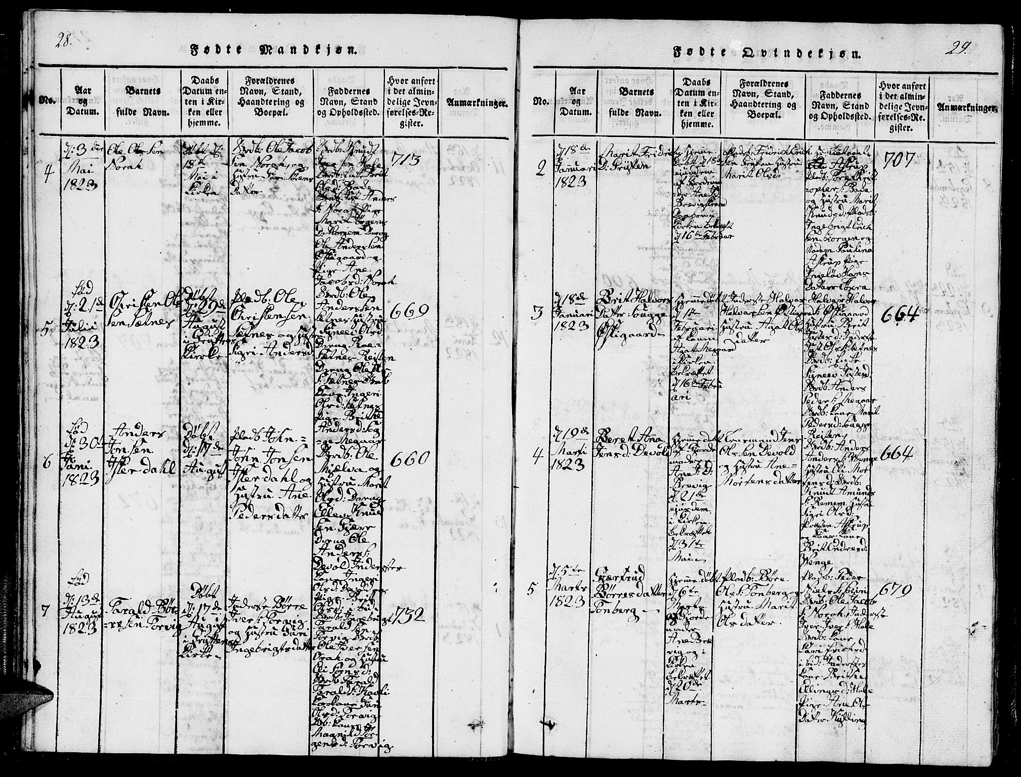 Ministerialprotokoller, klokkerbøker og fødselsregistre - Møre og Romsdal, AV/SAT-A-1454/544/L0579: Parish register (copy) no. 544C01, 1818-1836, p. 28-29