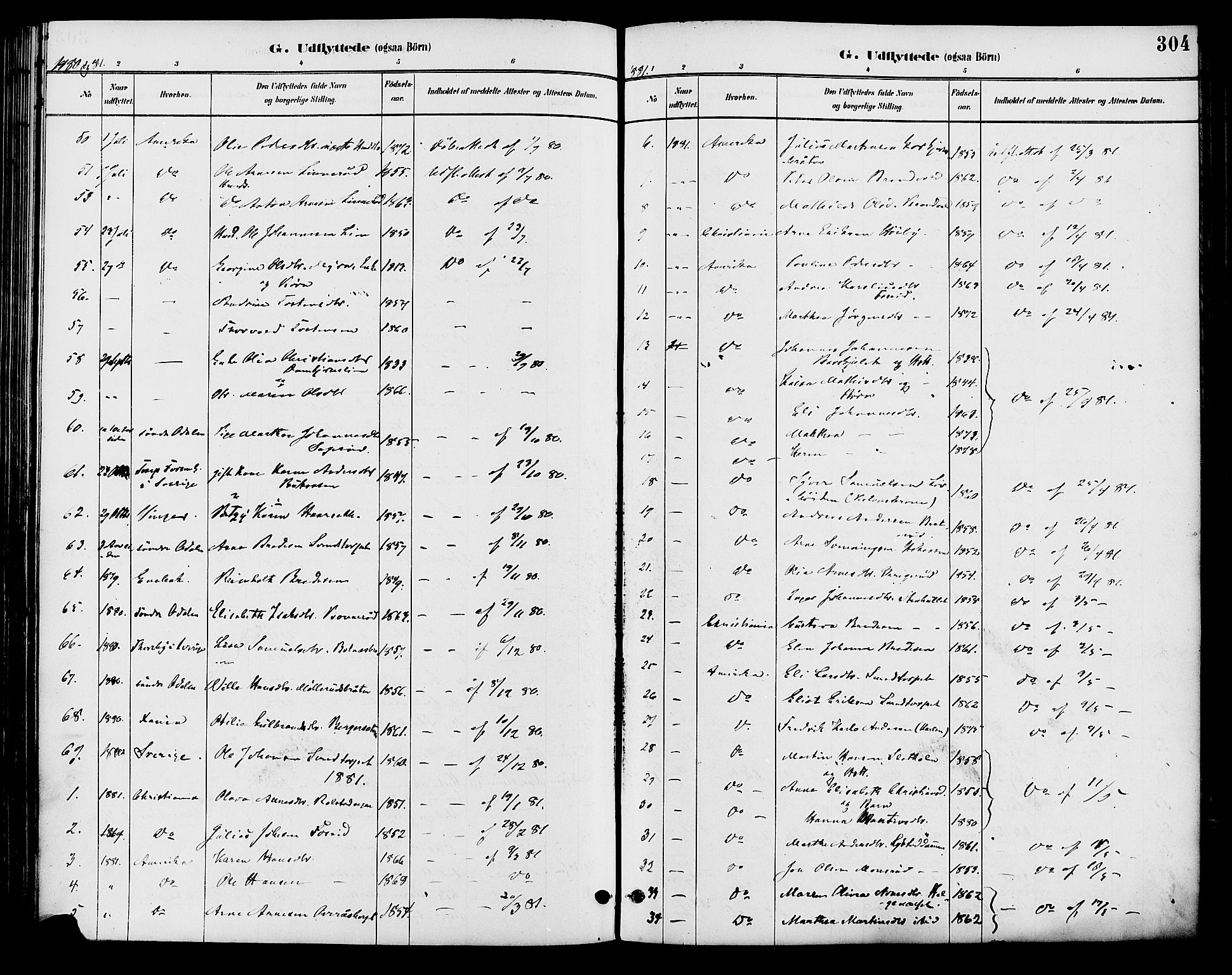 Brandval prestekontor, SAH/PREST-034/H/Ha/Haa/L0002: Parish register (official) no. 2, 1880-1894, p. 304