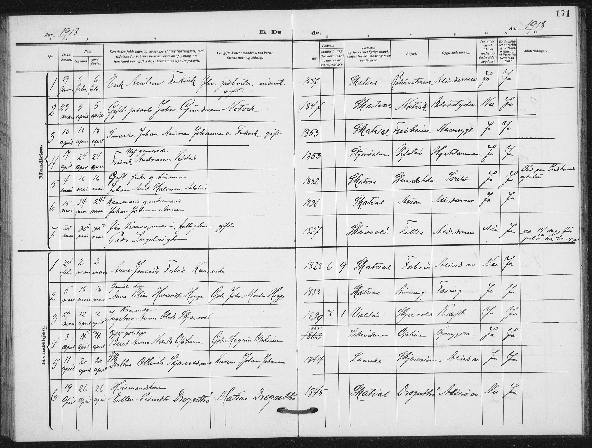 Ministerialprotokoller, klokkerbøker og fødselsregistre - Nord-Trøndelag, SAT/A-1458/712/L0102: Parish register (official) no. 712A03, 1916-1929, p. 171