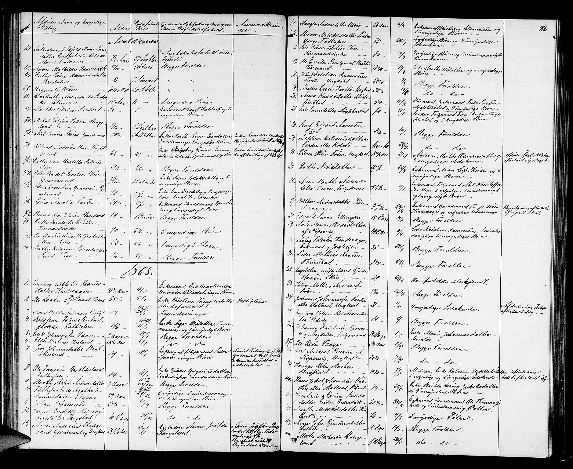 Karmsund sorenskriveri, SAST/A-100311/01/IV/IVAB/L0002: DØDSFALLSPROT. SKUD/AV/TORV/SKJOLD/TYSVÆR, 1862-1901, p. 81b-82a