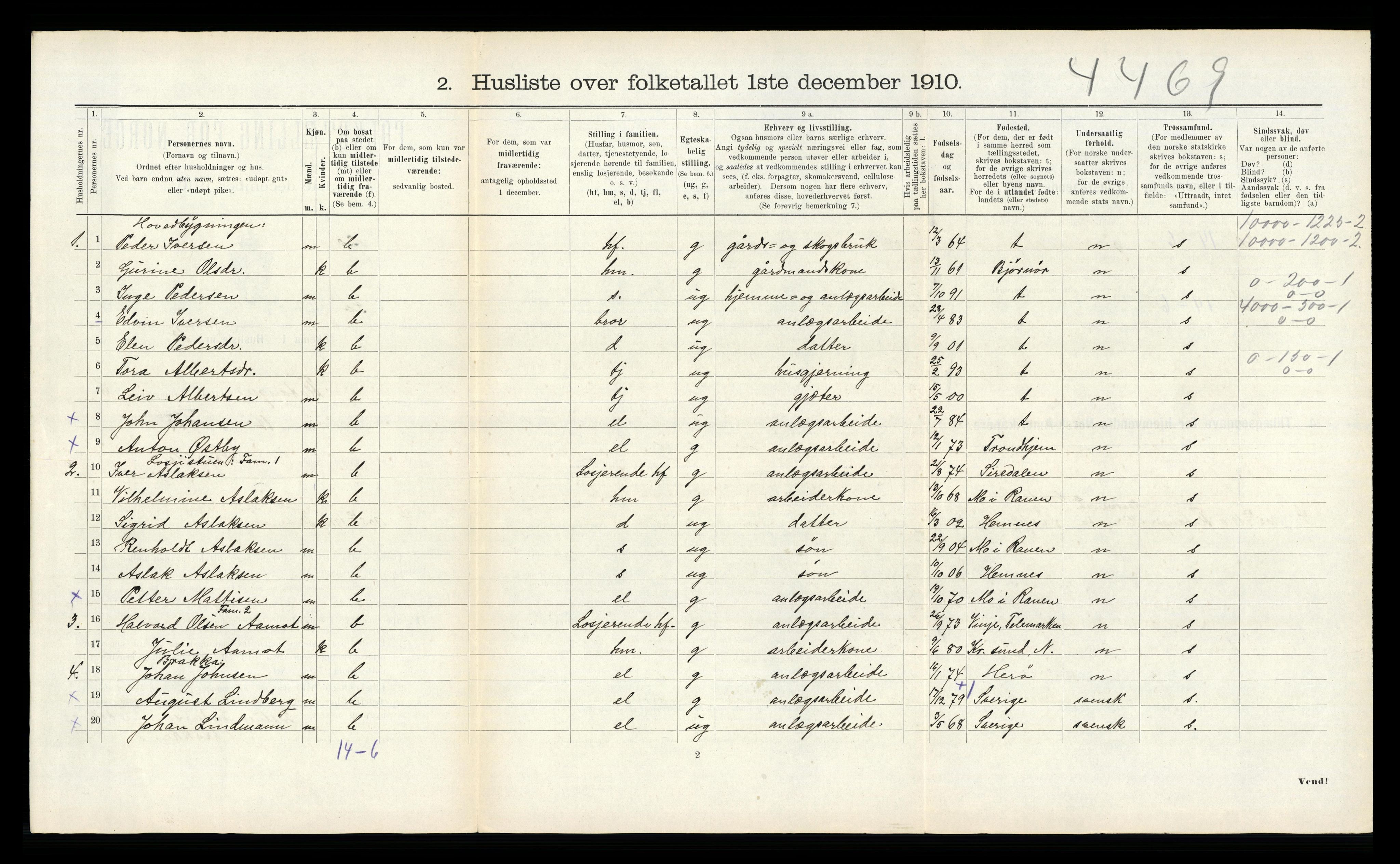 RA, 1910 census for Flatanger, 1910, p. 558