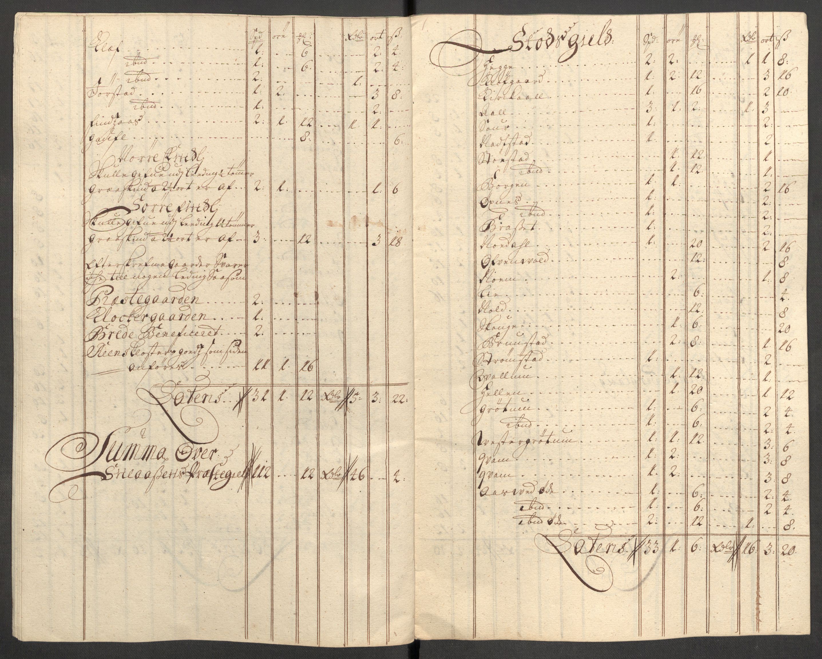 Rentekammeret inntil 1814, Reviderte regnskaper, Fogderegnskap, RA/EA-4092/R63/L4319: Fogderegnskap Inderøy, 1711, p. 338