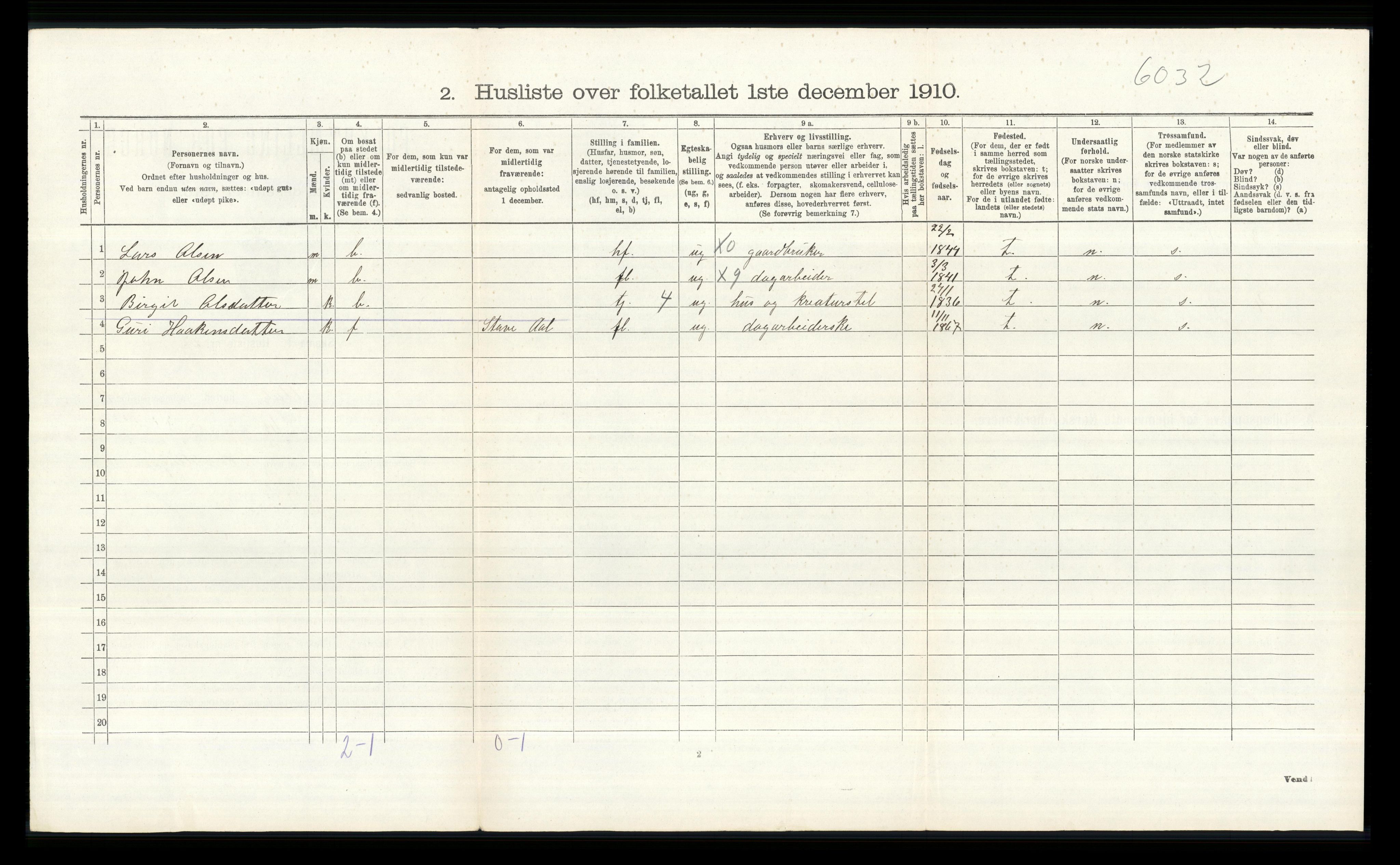 RA, 1910 census for Ål, 1910, p. 992