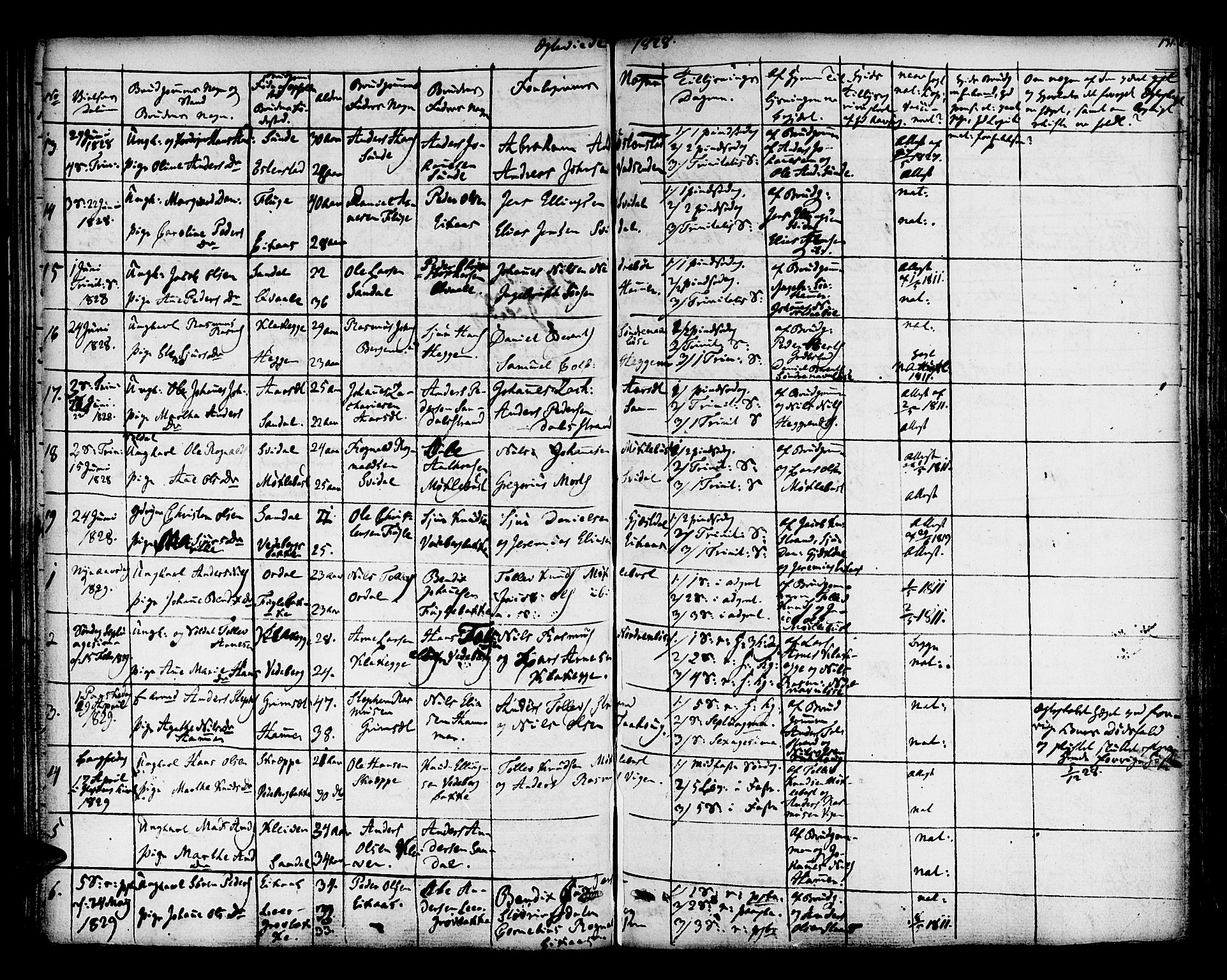 Jølster sokneprestembete, SAB/A-80701/H/Haa/Haaa/L0008: Parish register (official) no. A 8, 1821-1833, p. 131