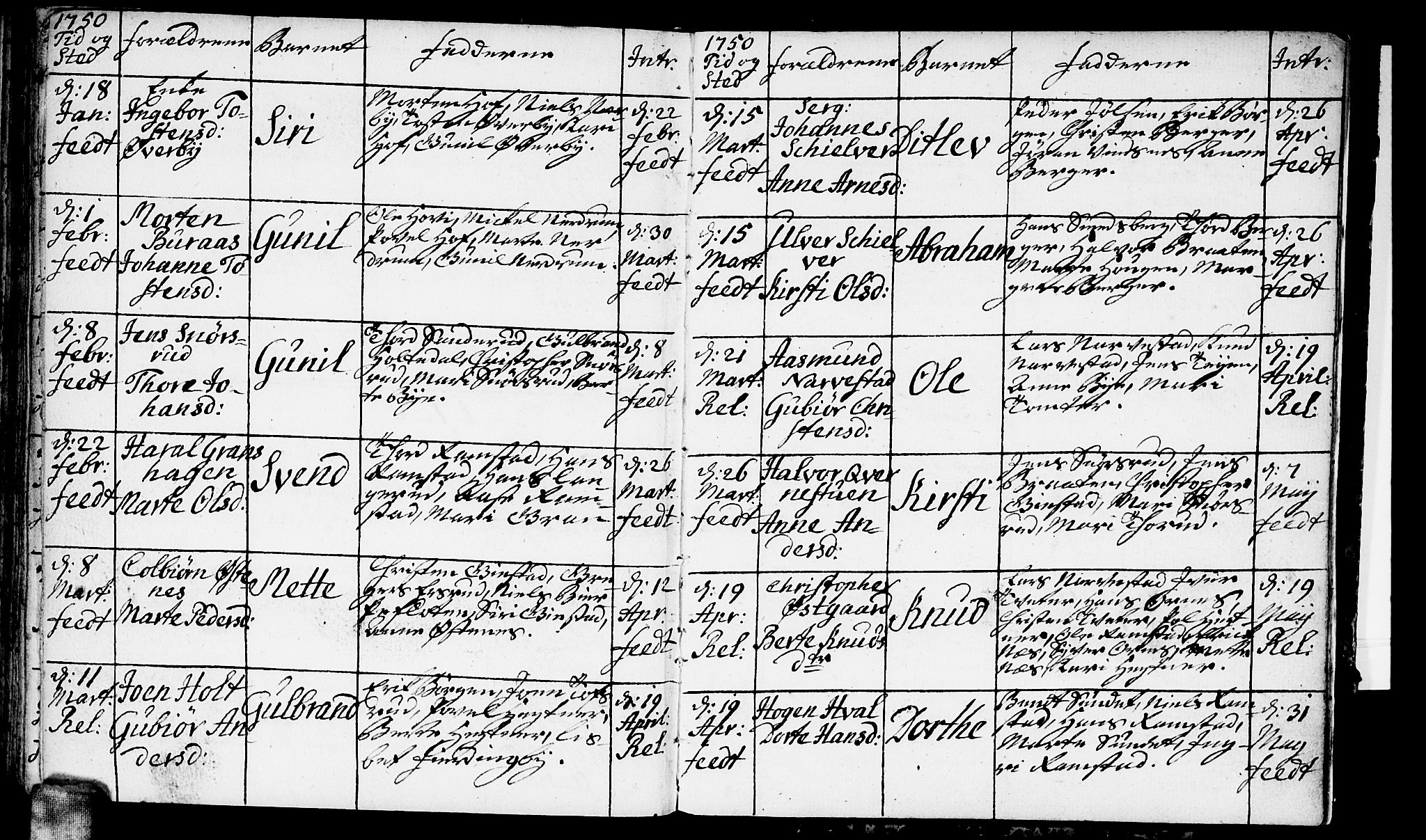 Fet prestekontor Kirkebøker, AV/SAO-A-10370a/F/Fa/L0003: Parish register (official) no. I 3, 1736-1753, p. 85