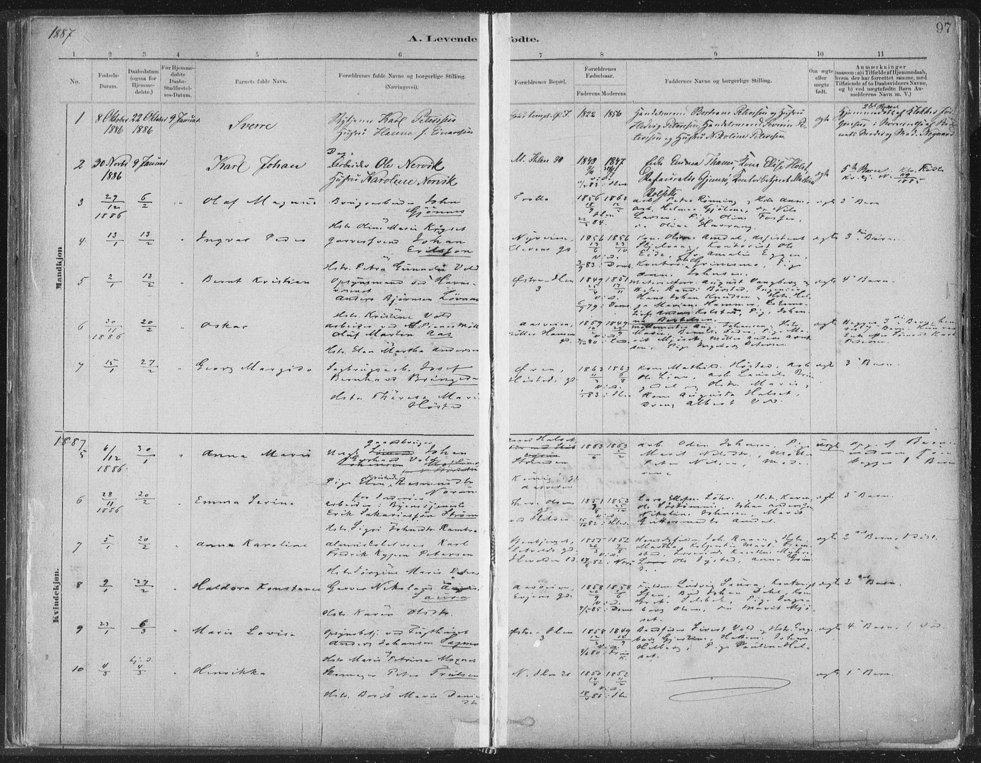 Ministerialprotokoller, klokkerbøker og fødselsregistre - Sør-Trøndelag, SAT/A-1456/603/L0162: Parish register (official) no. 603A01, 1879-1895, p. 97