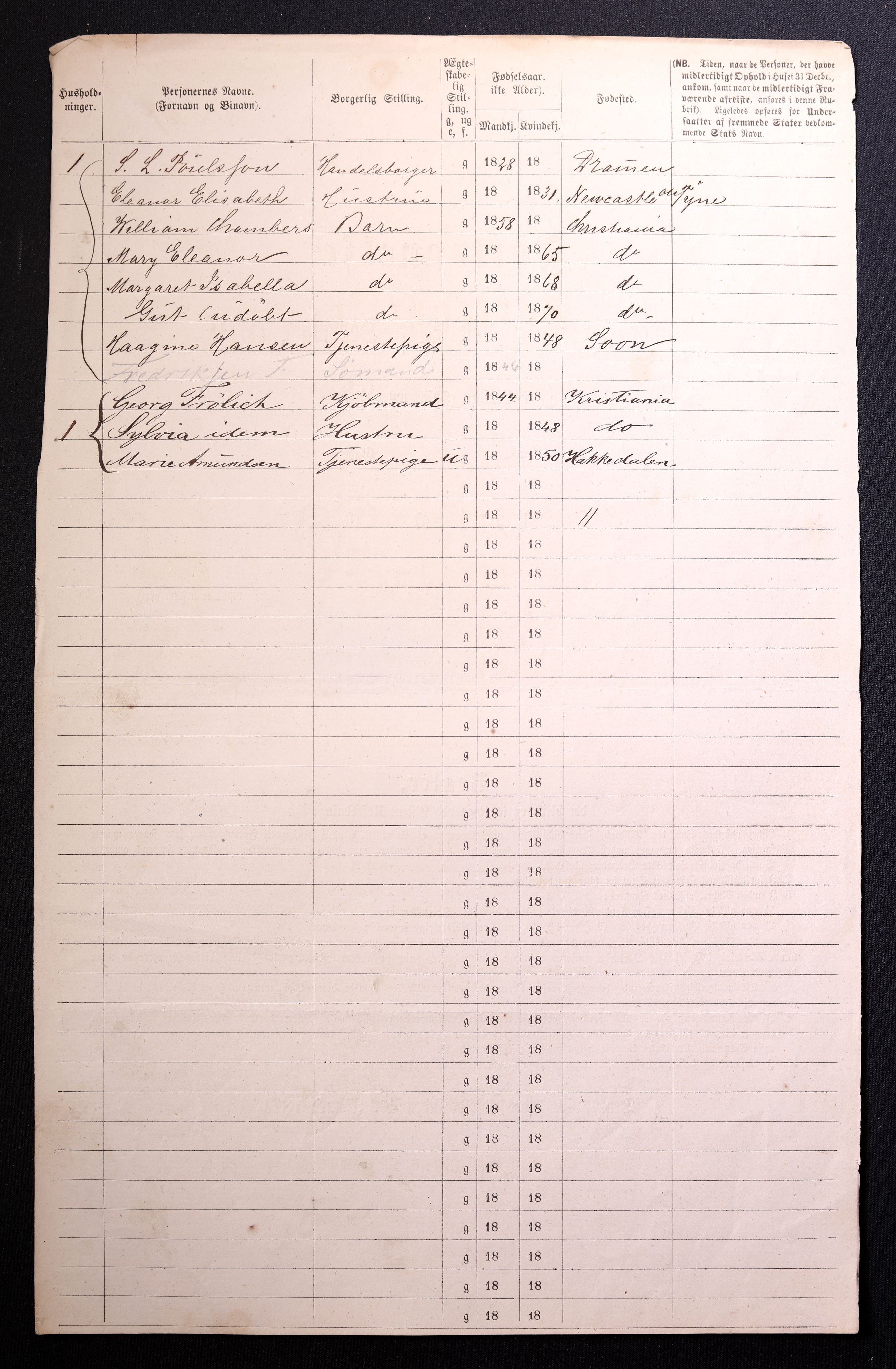 RA, 1870 census for 0301 Kristiania, 1870, p. 1300