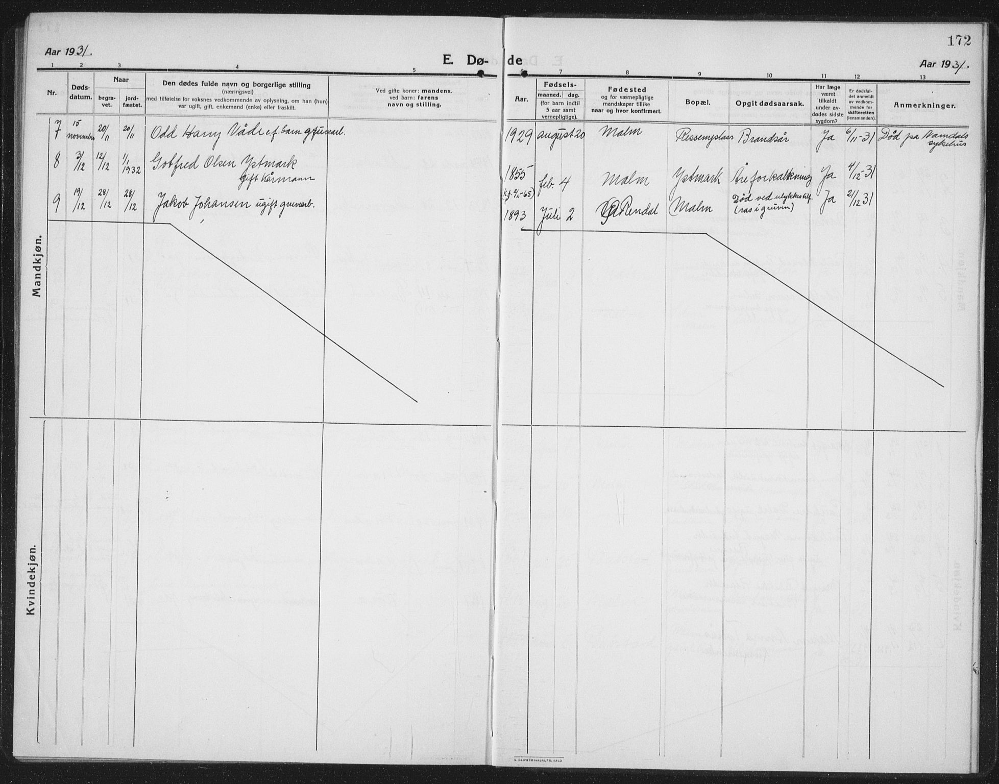 Ministerialprotokoller, klokkerbøker og fødselsregistre - Nord-Trøndelag, AV/SAT-A-1458/745/L0434: Parish register (copy) no. 745C03, 1914-1937, p. 172