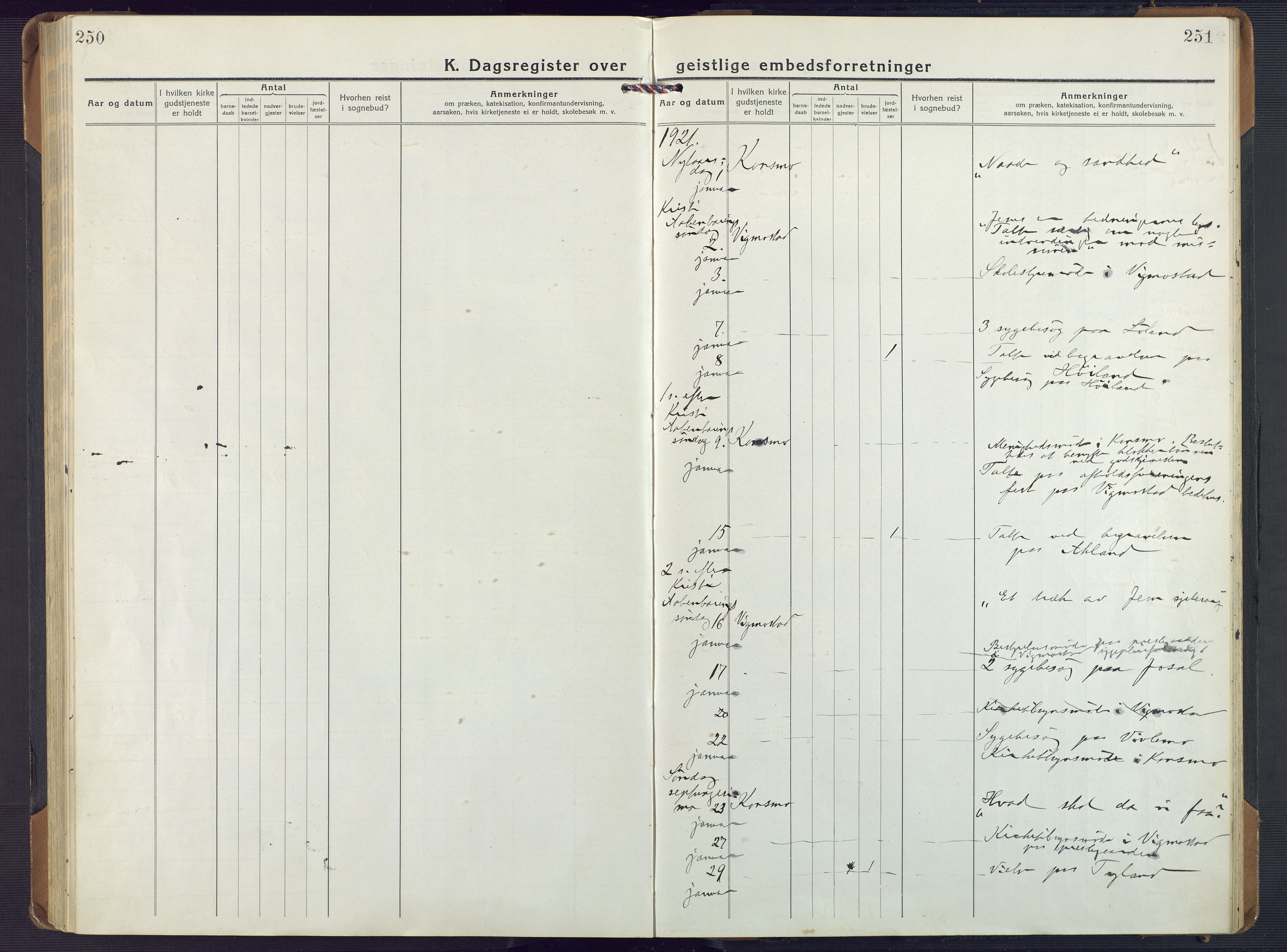 Nord-Audnedal sokneprestkontor, AV/SAK-1111-0032/F/Fa/Fab/L0005: Parish register (official) no. A 5, 1918-1925, p. 250-251